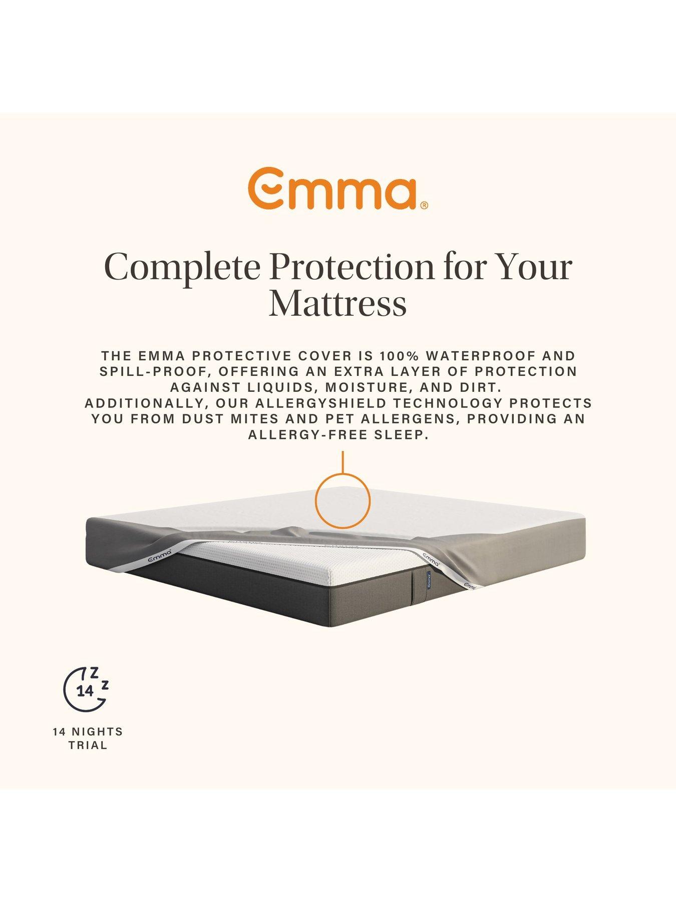 Image 5 of 5 of Emma Mattress Protector