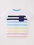  image of lucy-mecklenburgh-boys-horizontal-stripe-t-shirt-multi