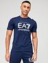  image of ea7-emporio-armani-visibility-logo-t-shirt-navynbsp