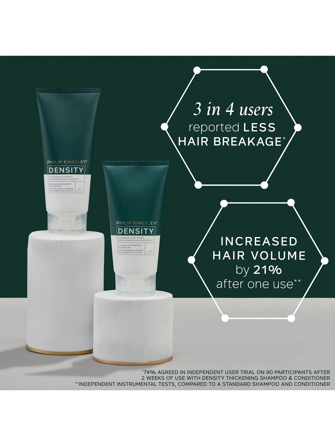  image of philip-kingsley-density-thickening-shampoo