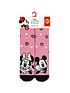  image of heat-holders-minnie-mouse-novelty-socks-pink