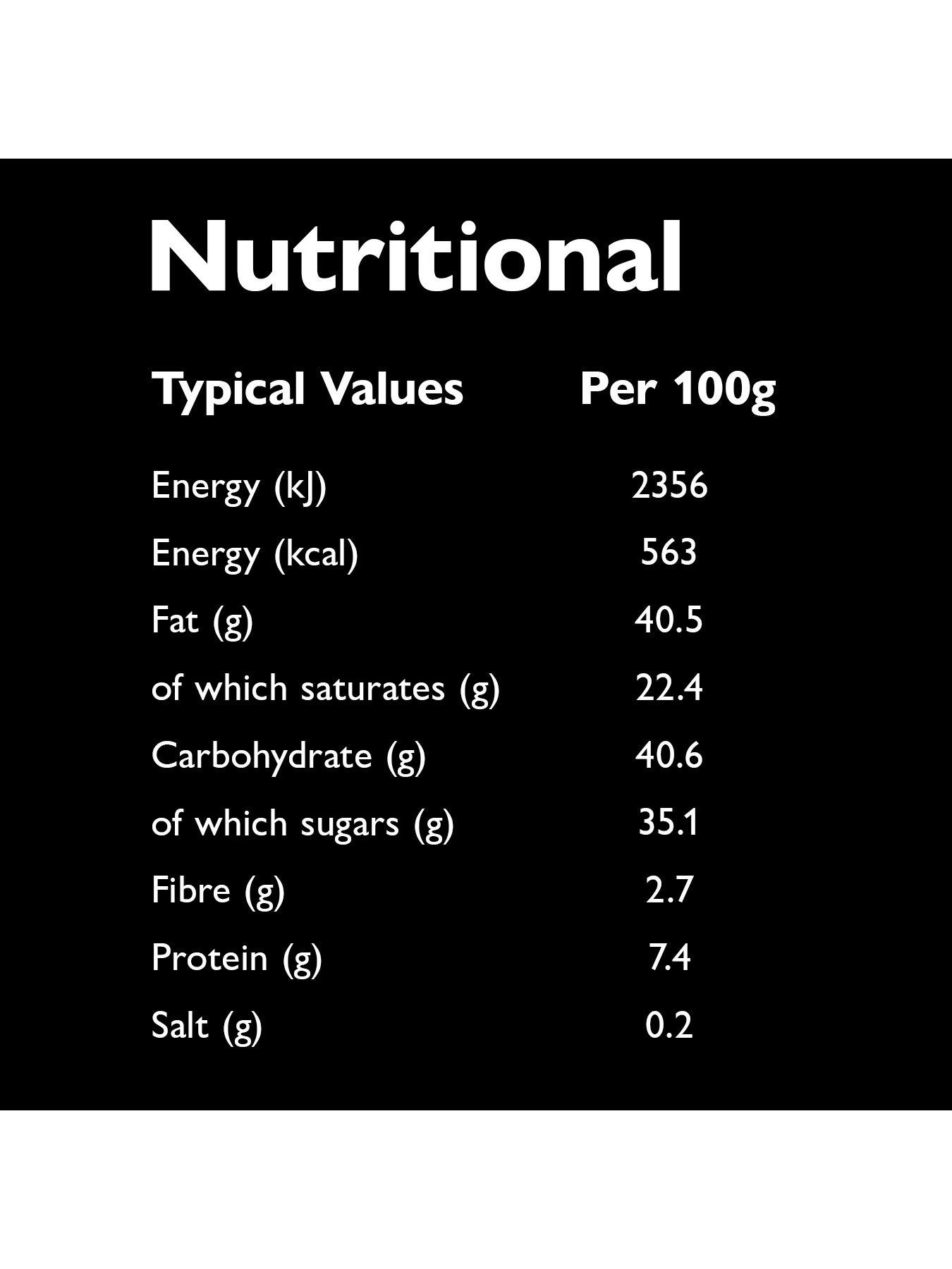  image of hotel-chocolat-with-love-sleekster