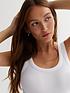  image of new-look-ribbed-scoop-neck-bodysuit-white