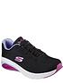  image of skechers-skech-air-extreme-20-classic-vibe-trainer-black