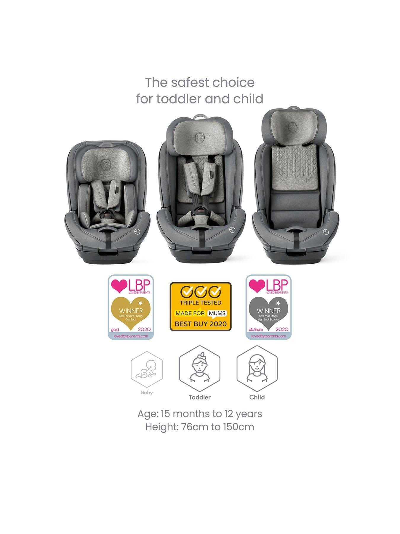 Car seat age 12 months hotsell