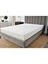  image of everyday-hollowfibre-mattress-protector-white