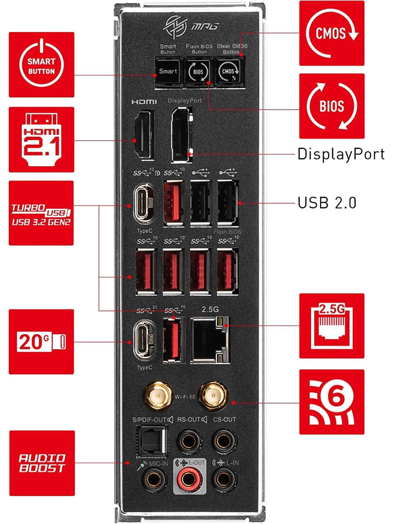  image of msi-x670-amd-pc-gaming-motherboard