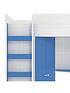  image of very-home-miami-fresh-high-sleeper-with-mattress-options-buy-and-save-blue