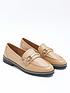  image of river-island-chain-loafer-beige