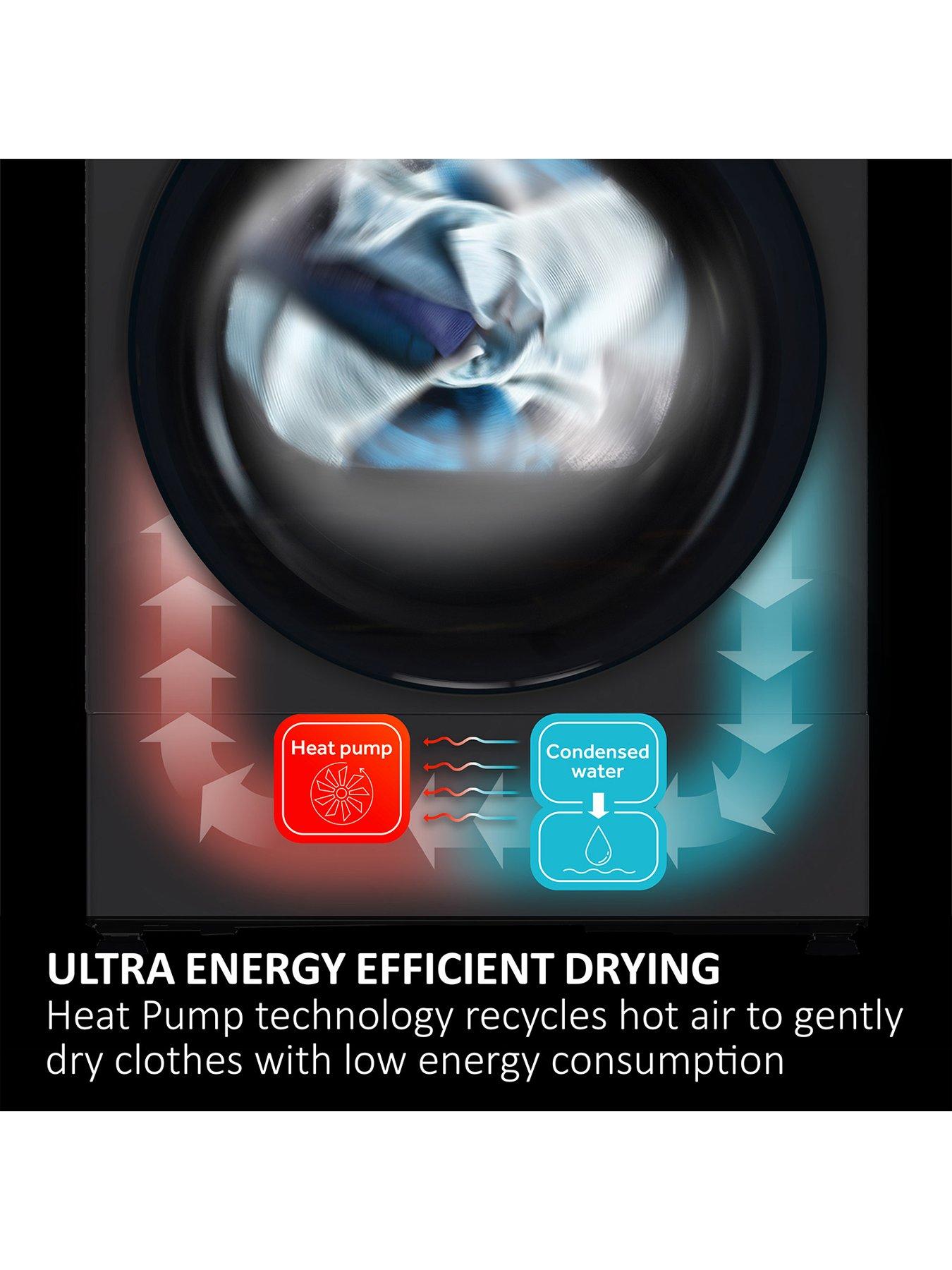 Image 3 of 8 of Haier i-Pro Series 3 HD90-A2939S 9kg Load&nbsp;Heat Pump Tumble Dryer,&nbsp;A++ Rated - Graphite