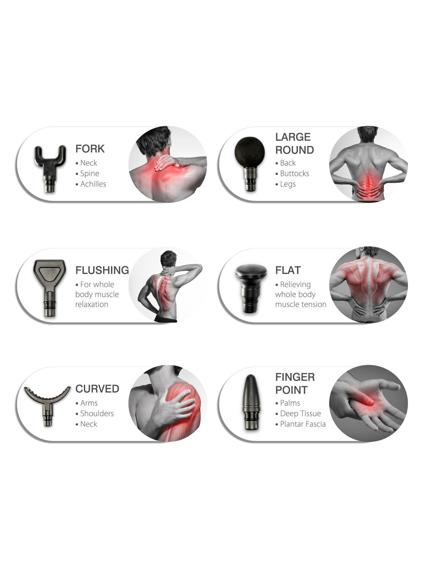  image of bodi-tek-deep-tissue-sports-massage-gun