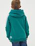  image of fatface-boys-bike-graphic-popover-hoody-jade-green