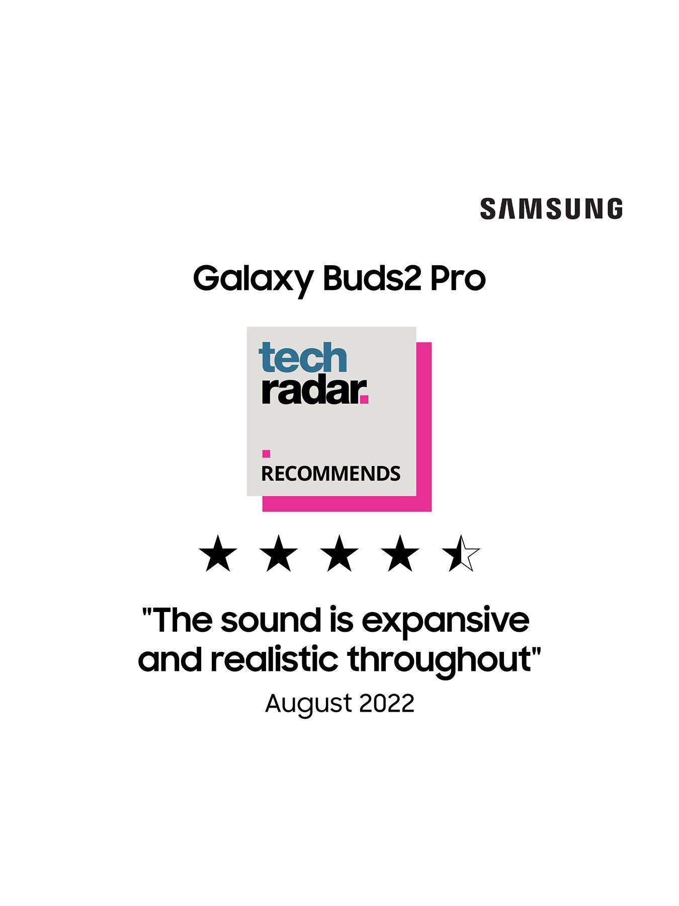 Infographic] Galaxy Buds2 Pro: Taking Immersive Sound Deeper With