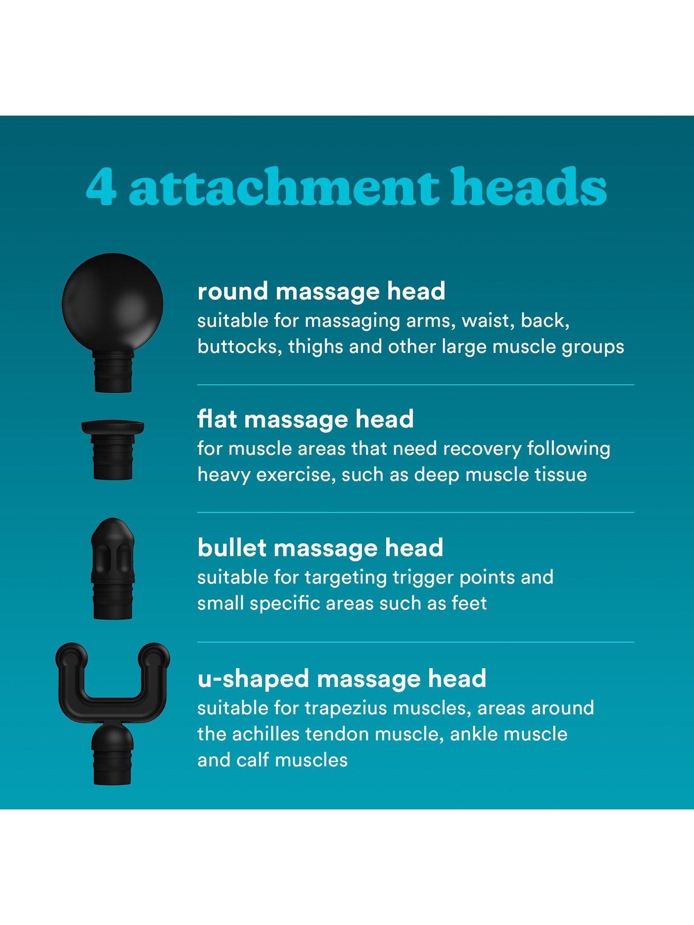 Image 5 of 8 of Homedics NOVO Everyday Mini Massage Gun