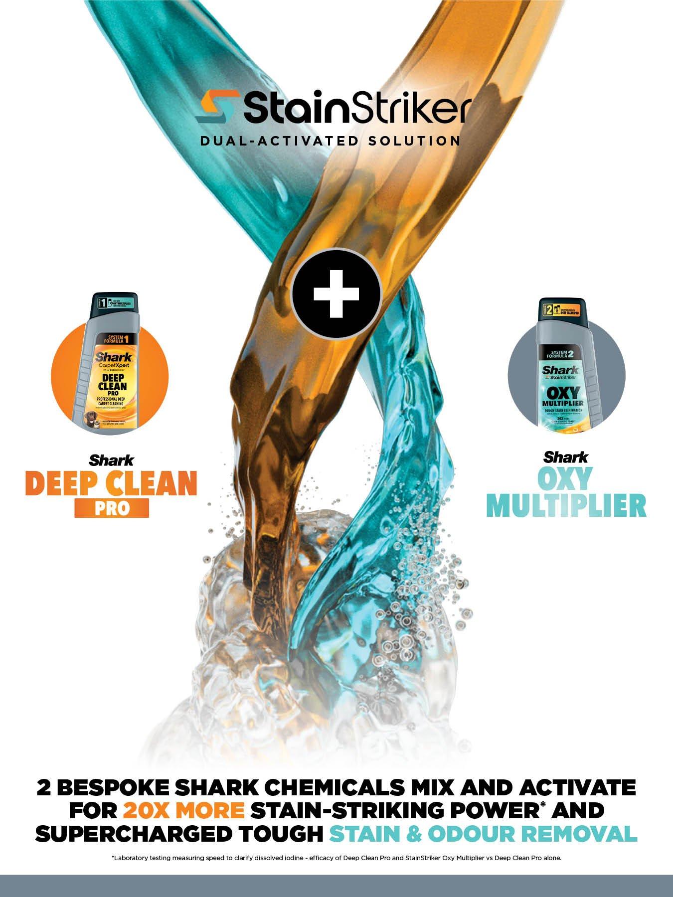 Image 4 of 7 of Shark StainStriker Stain &amp; Spot Cleaner PX200UK