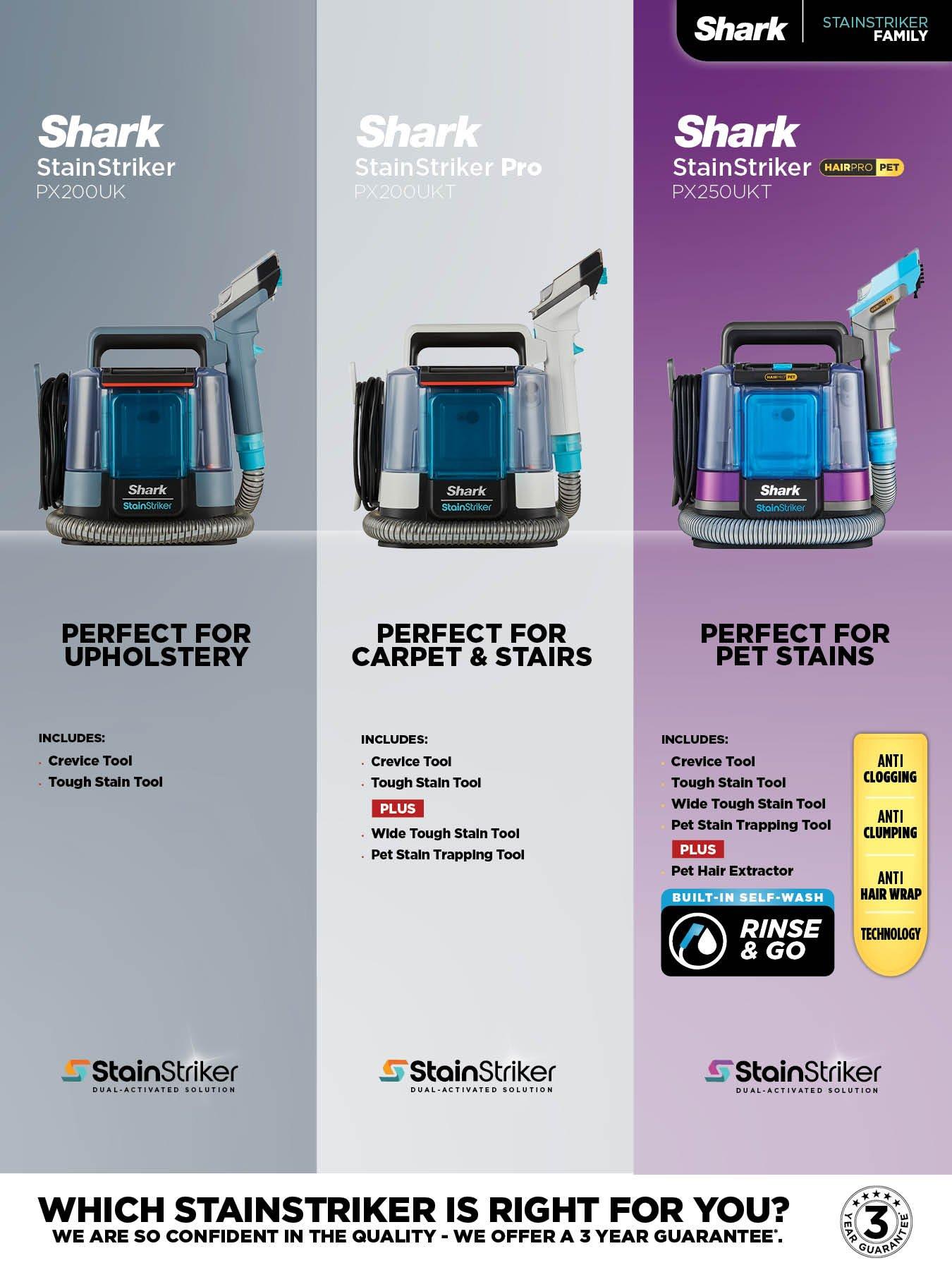 Image 6 of 7 of Shark StainStriker Stain &amp; Spot Cleaner PX200UK
