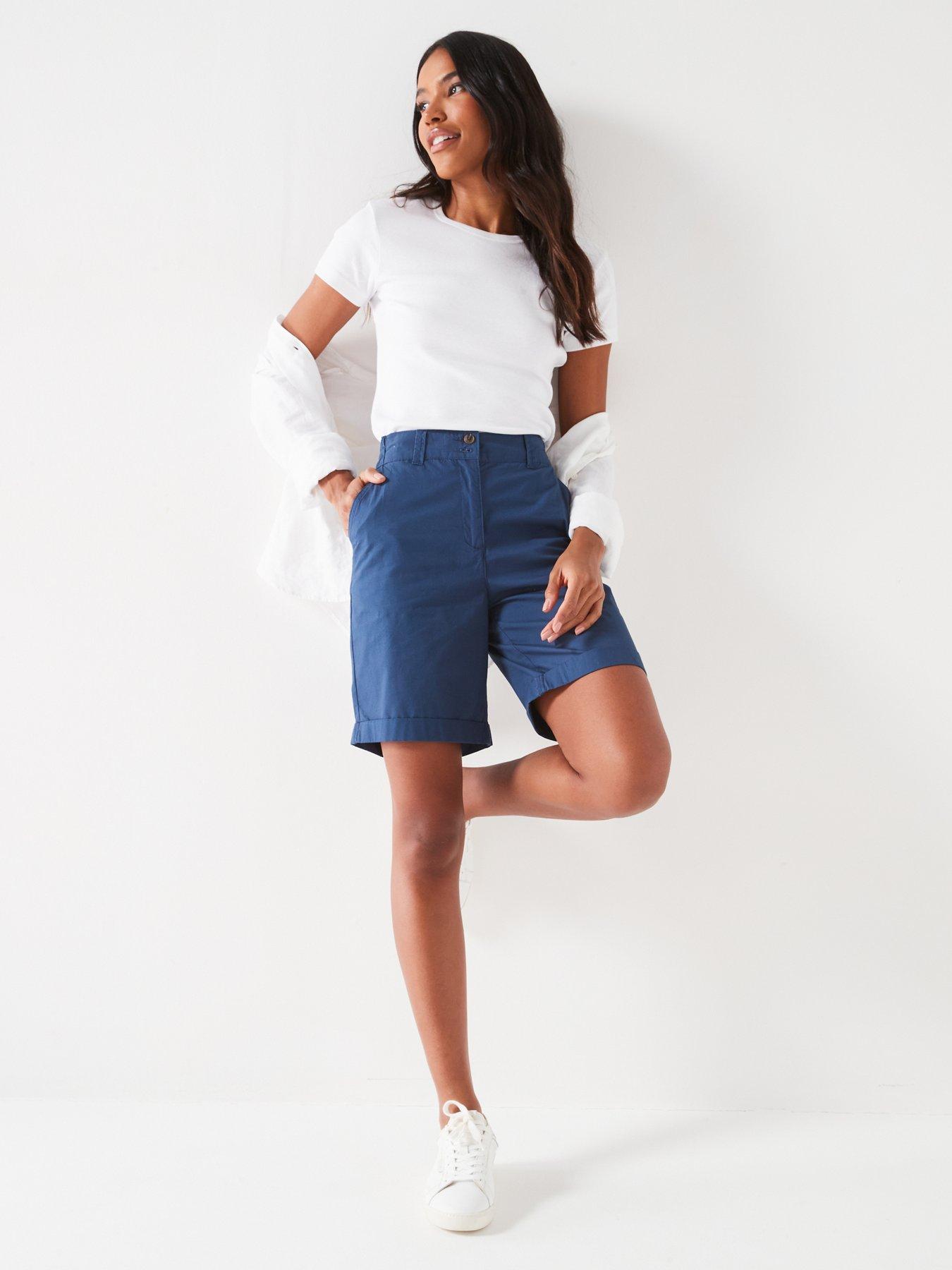 Image 3 of 6 of Everyday Double Button Poplin Shorts - Blue