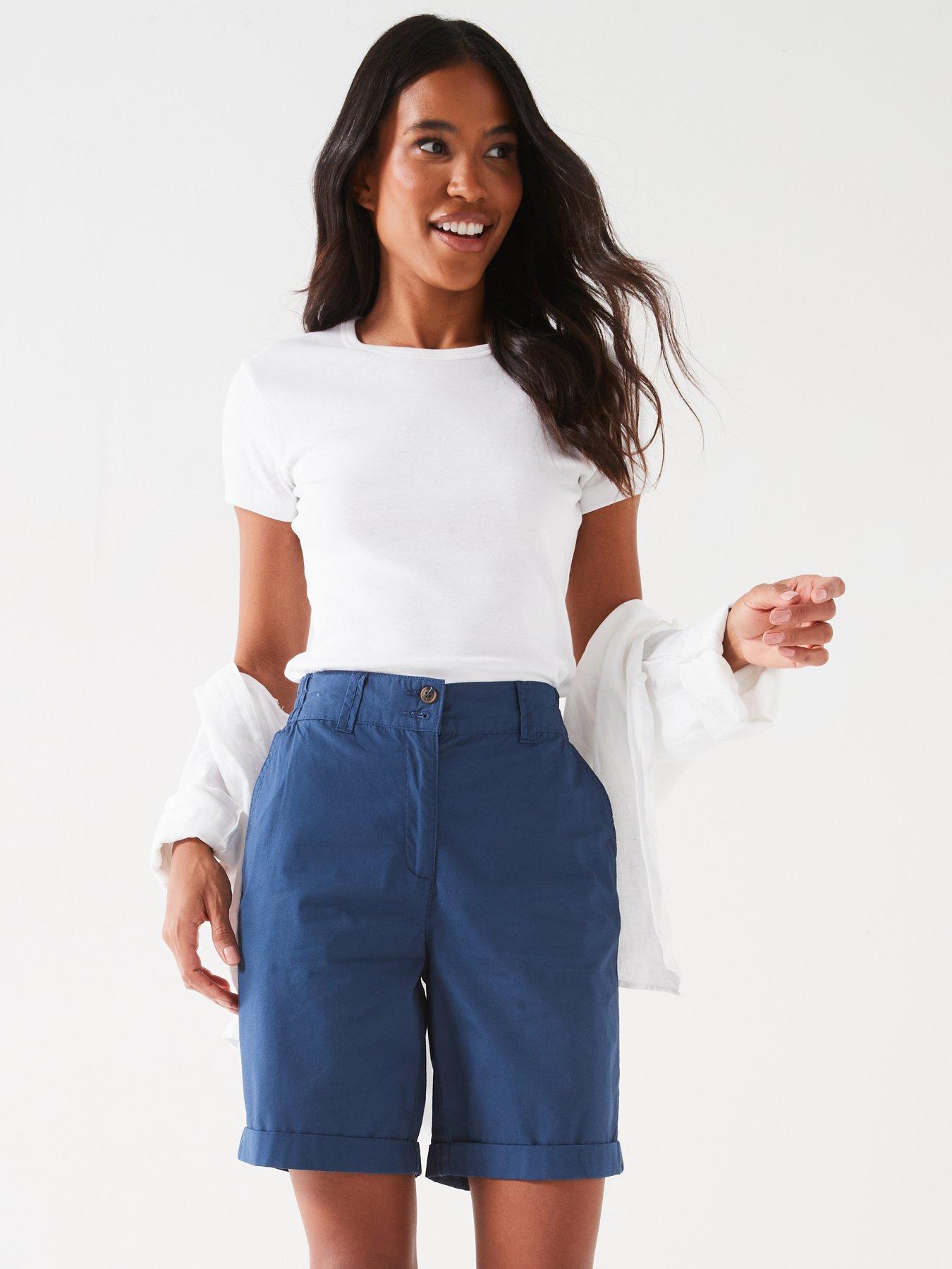 Image 6 of 6 of Everyday Double Button Poplin Shorts - Blue