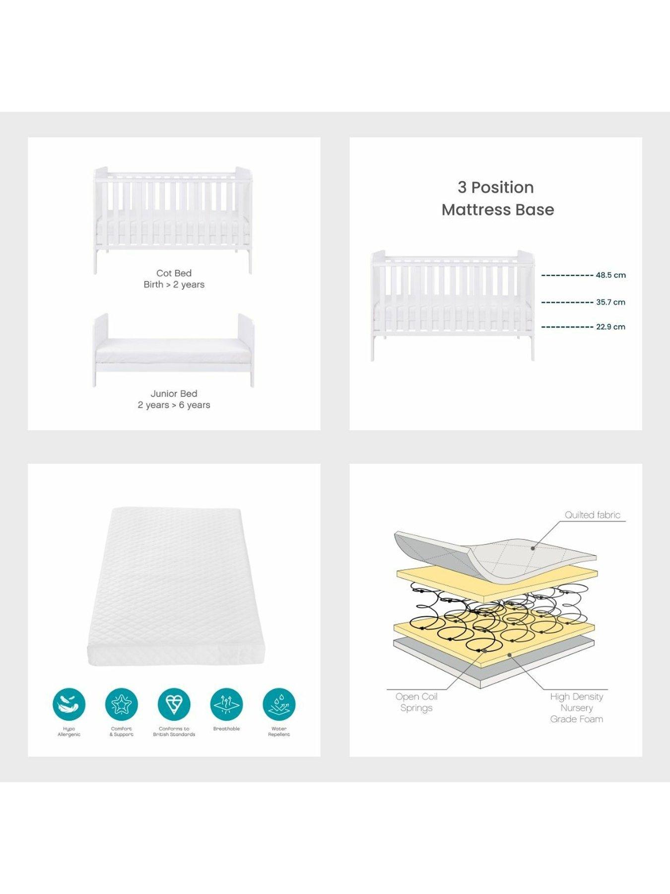Image 7 of 7 of Tutti Bambini Rio 5 Piece Furniture Set - White (Cot Bed, Cot Top Changer, Sprung Mattress, Chest Changer, Wardrobe)