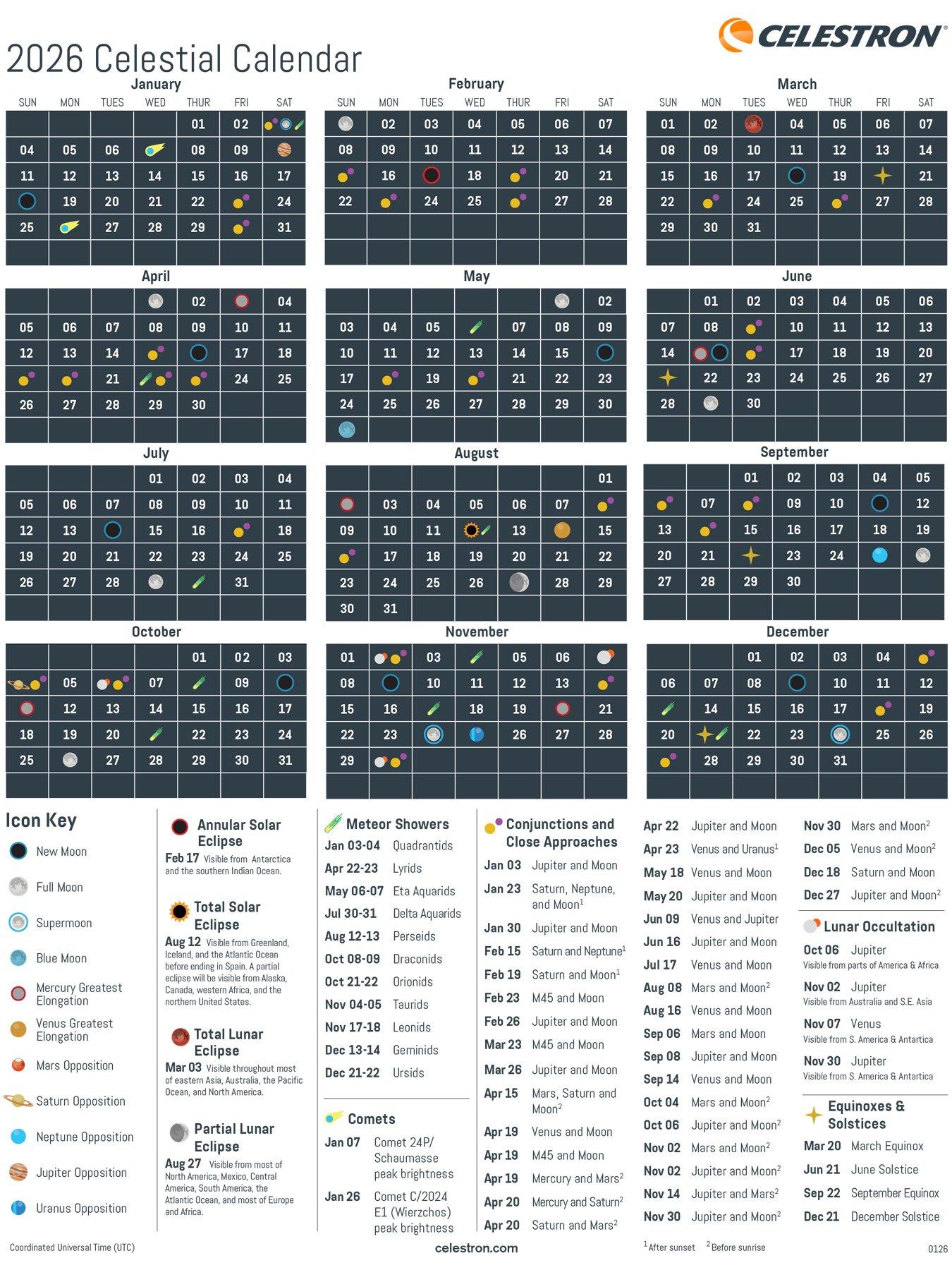  image of celestron-royal-observatory-greenwich-starsense-dx100