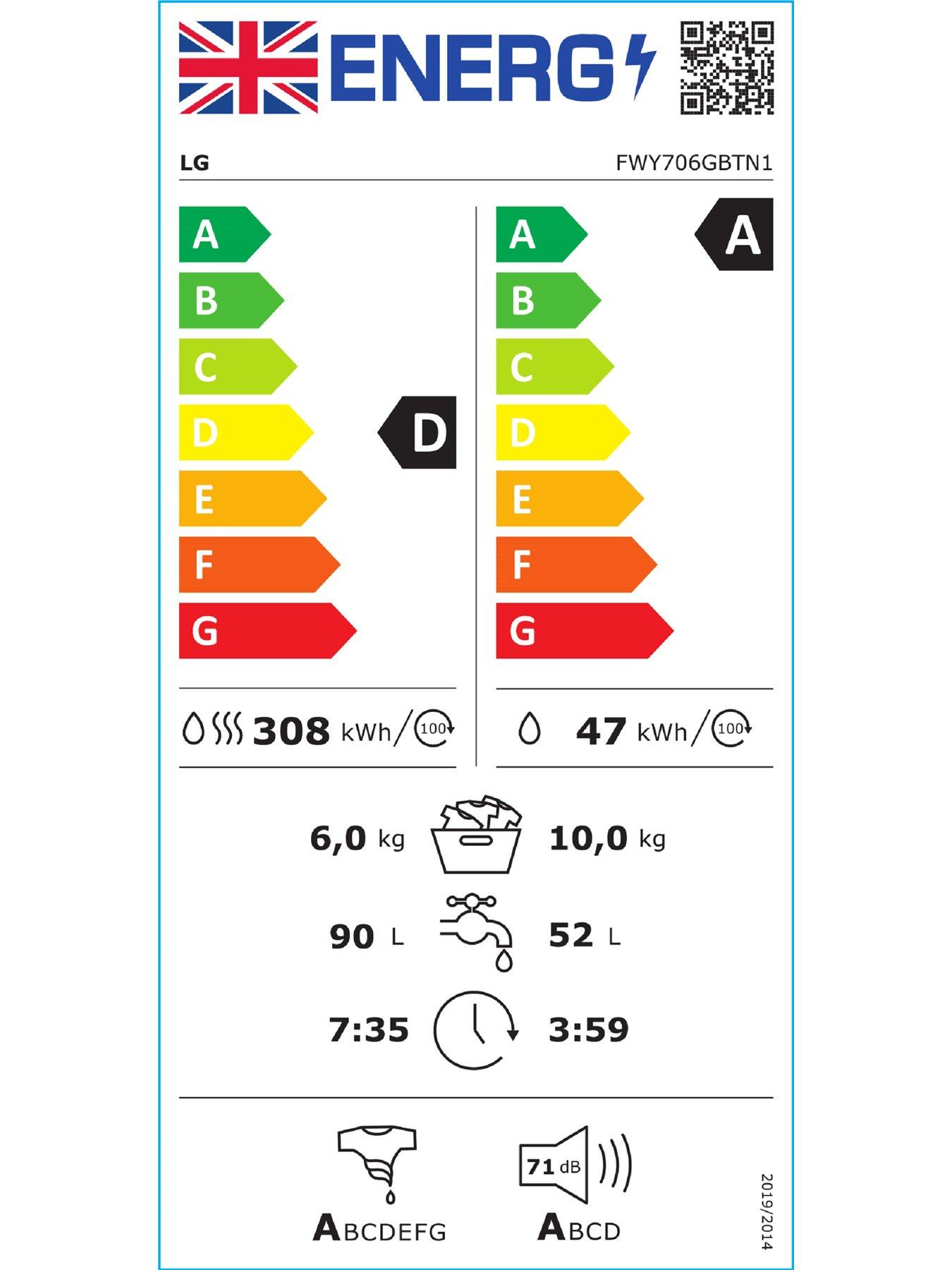 Image 7 of 7 of LG Series 4 Pro AI Direct DriveT FWY706GBTN1 10 kg Washer Dryer - Slate Grey - A-10% / D Rated