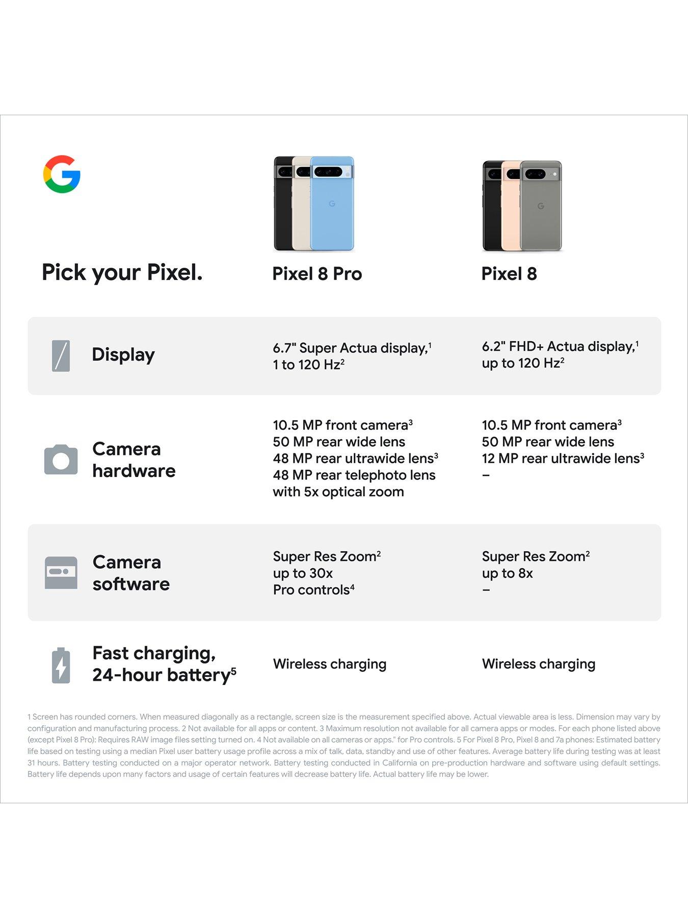  image of google-pixel-8--nbsp128gb