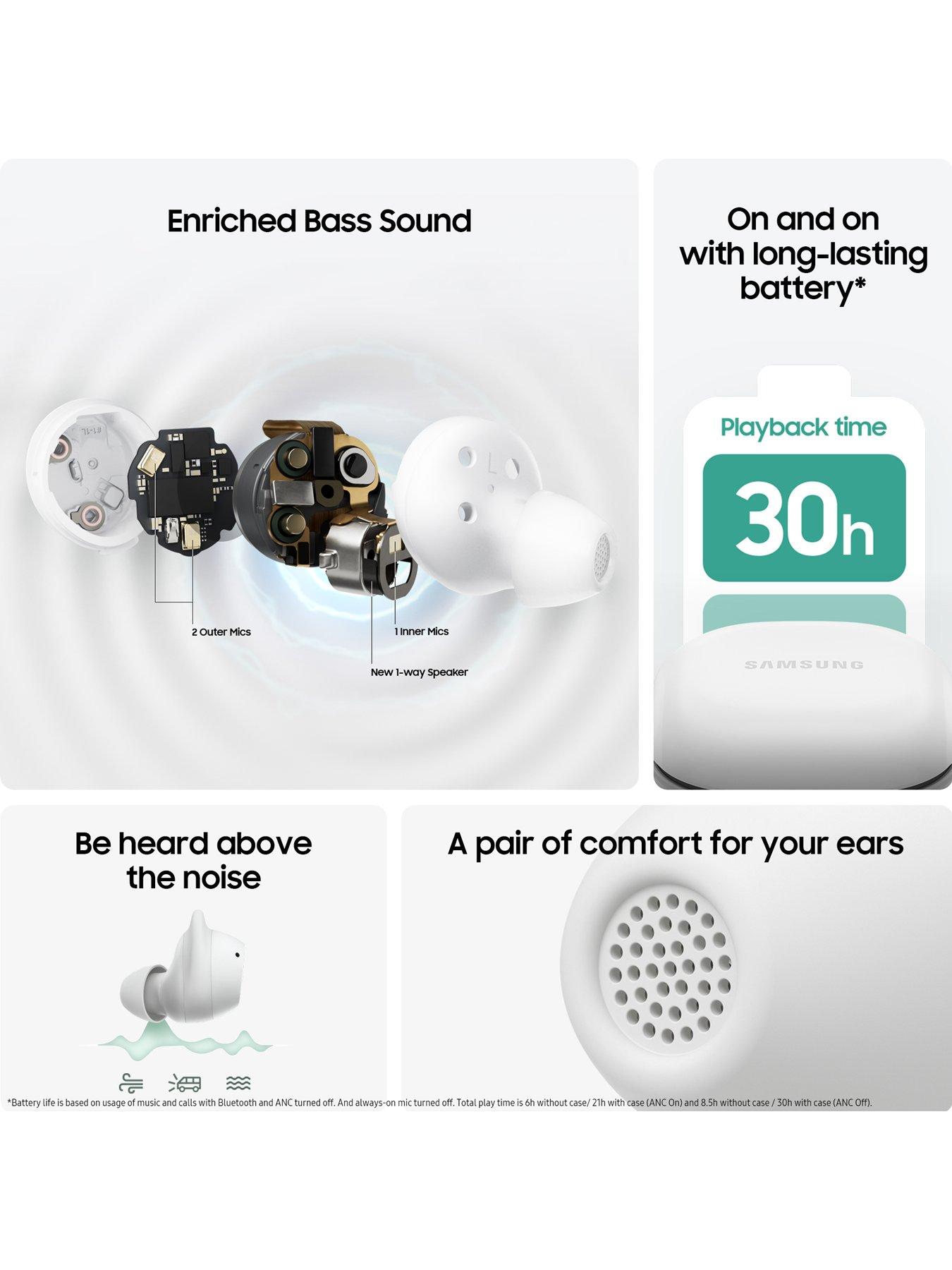  image of samsung-galaxy-buds-fe-ndashnbsptrue-wireless-earphones