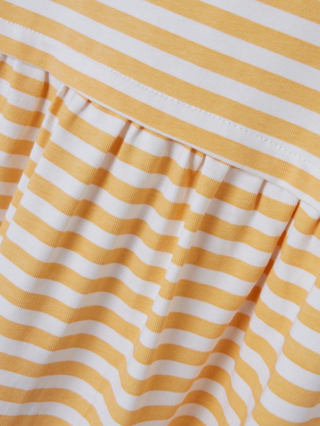 Image 4 of 4 of Name It Mini Girls Striped Short Sleeve Dress - Pale Marigold
