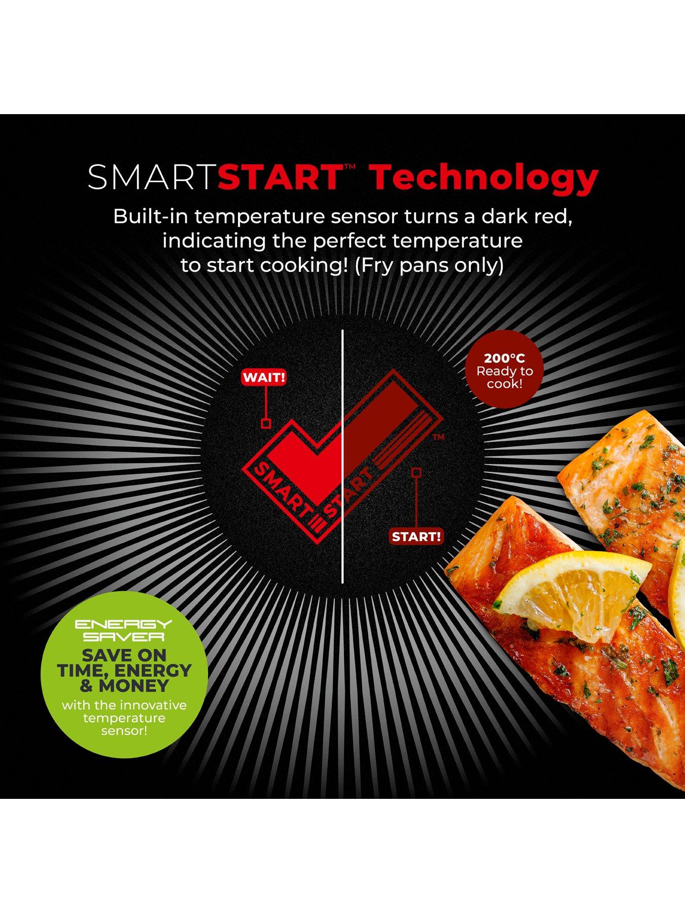 Image 4 of 8 of Tower SmartStart Gourmet 5-Piece Pan Set