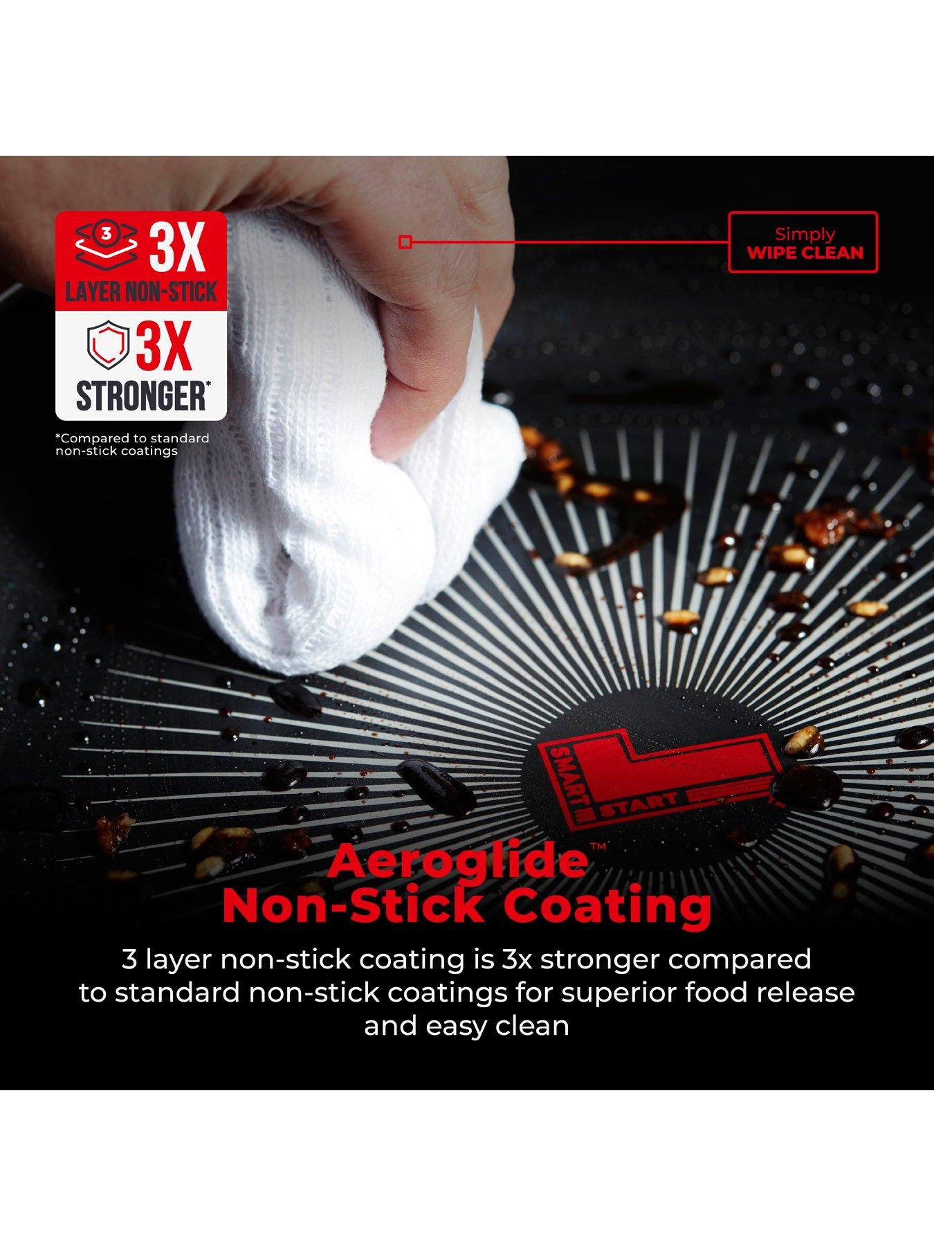 Image 5 of 8 of Tower SmartStart Gourmet 5-Piece Pan Set