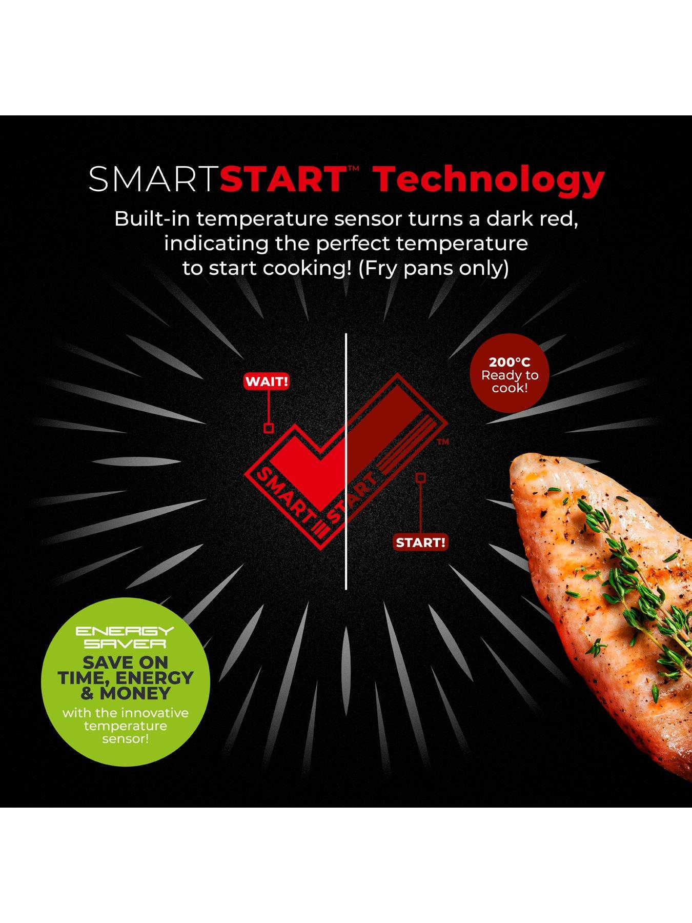 Image 4 of 7 of Tower SmartStart Forged 5-Piece Pan Set