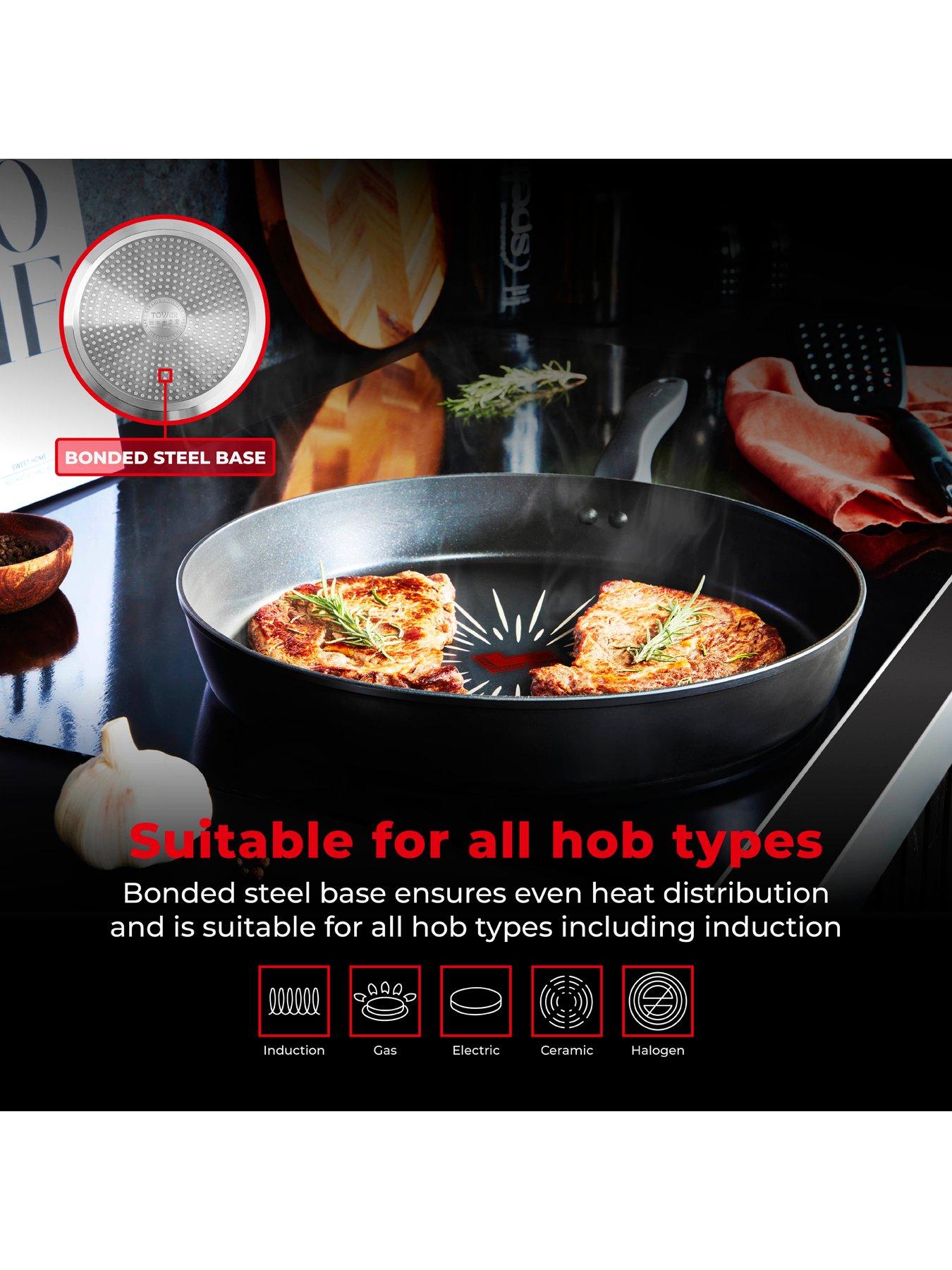 Image 5 of 7 of Tower SmartStart Forged 5-Piece Pan Set