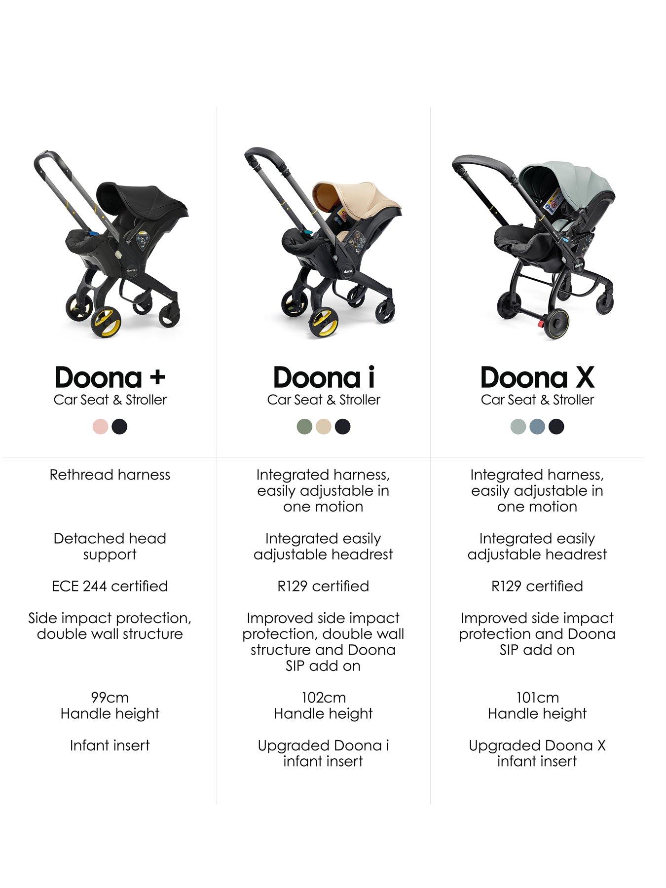 Image 7 of 7 of Doona Doona-i Infant Car Seat - Desert Green