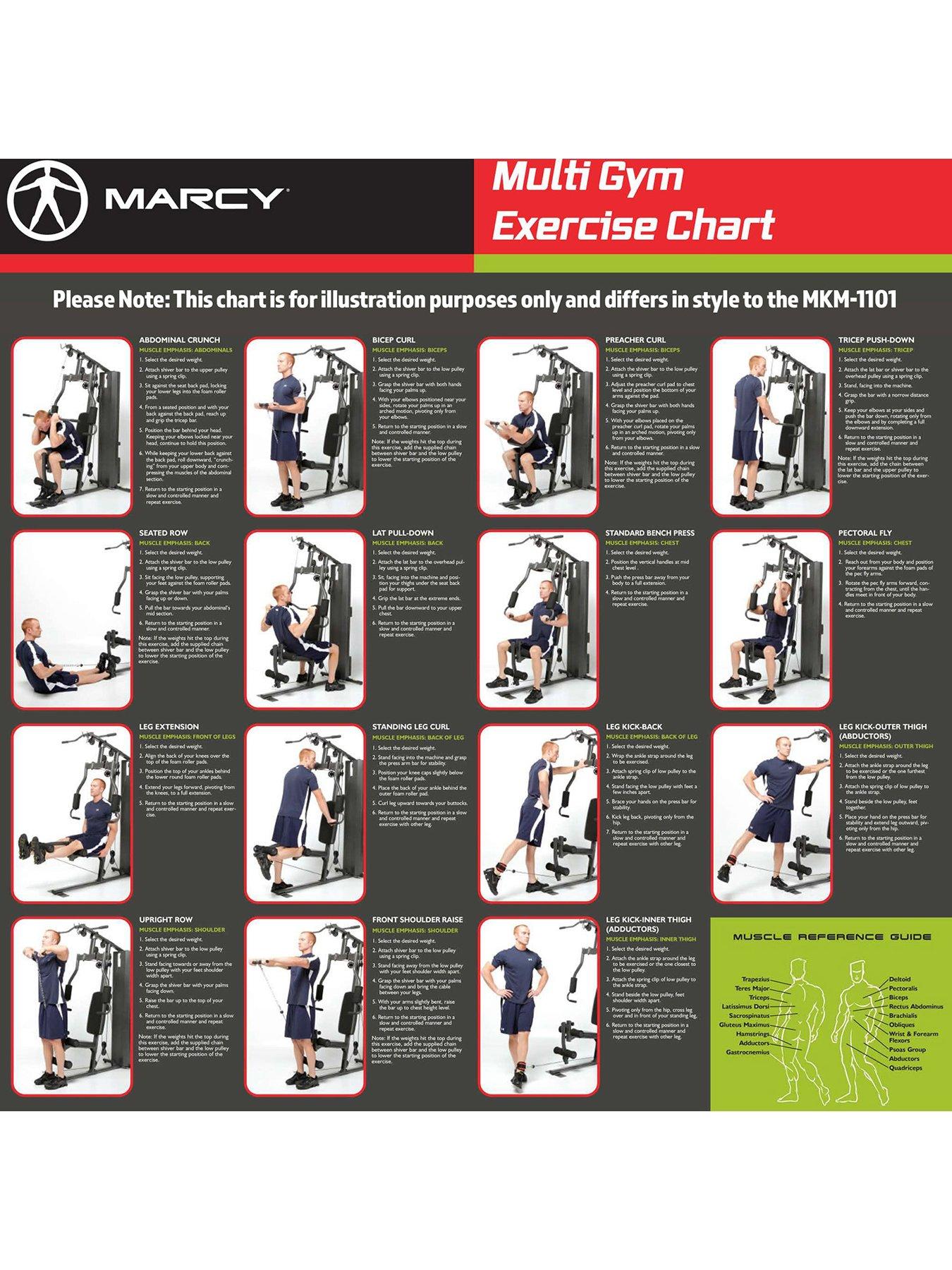 Marcy Multi Gym Home Workout Marcy MKM-1101 Home Gym Littlewoods