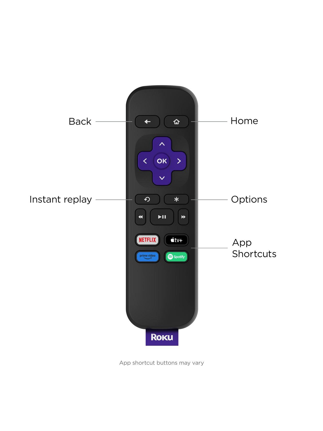  image of roku-express-2023-hd-streaming-device-with-high-speed-hdmi-cable-and-standard-remote-no-tv-controls