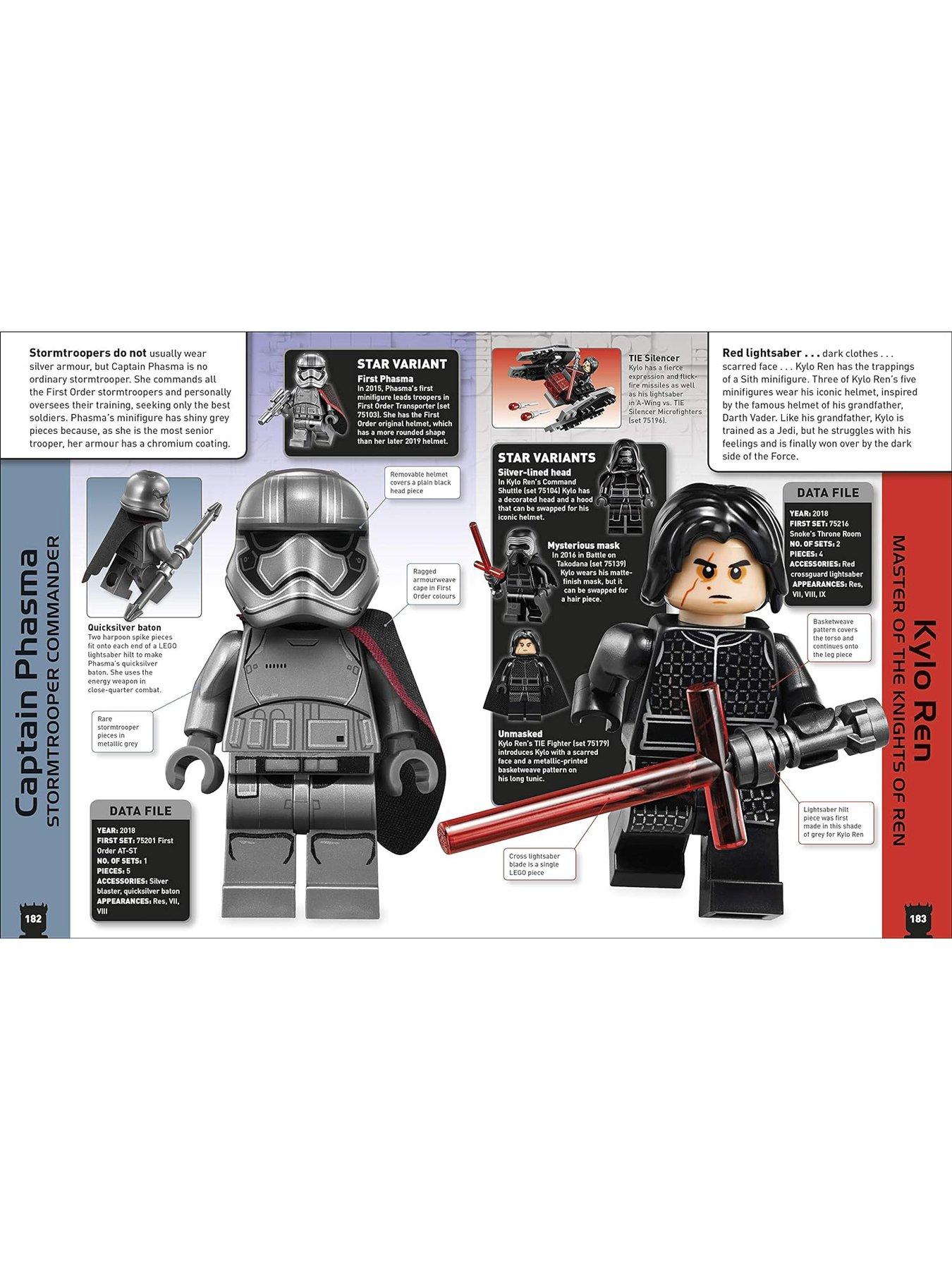 Character encyclopedia lego online star wars