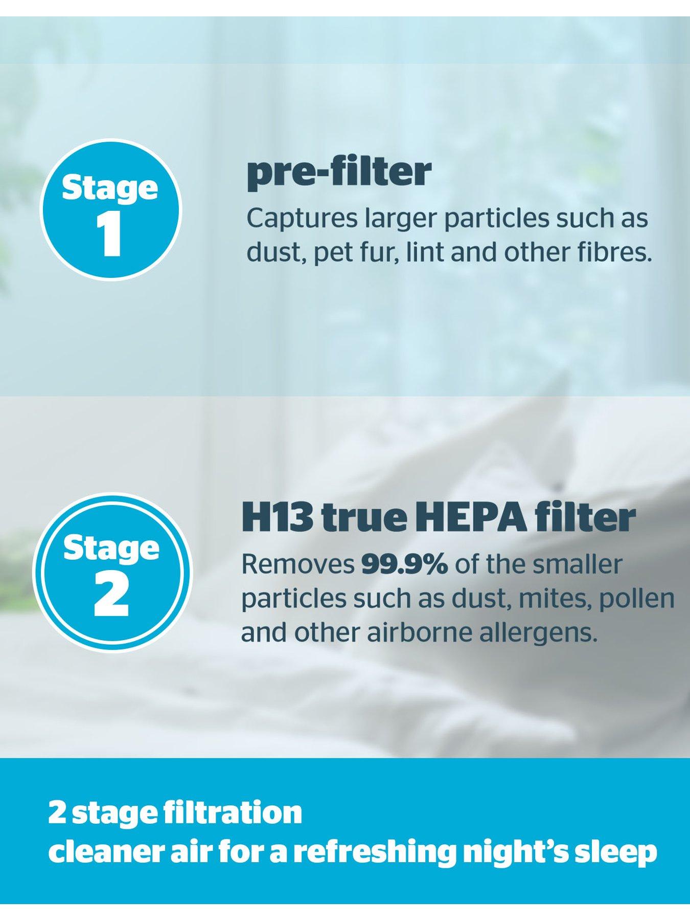 Image 4 of 7 of Silentnight Airmax 800 2-Stage HEPA Air Purifier