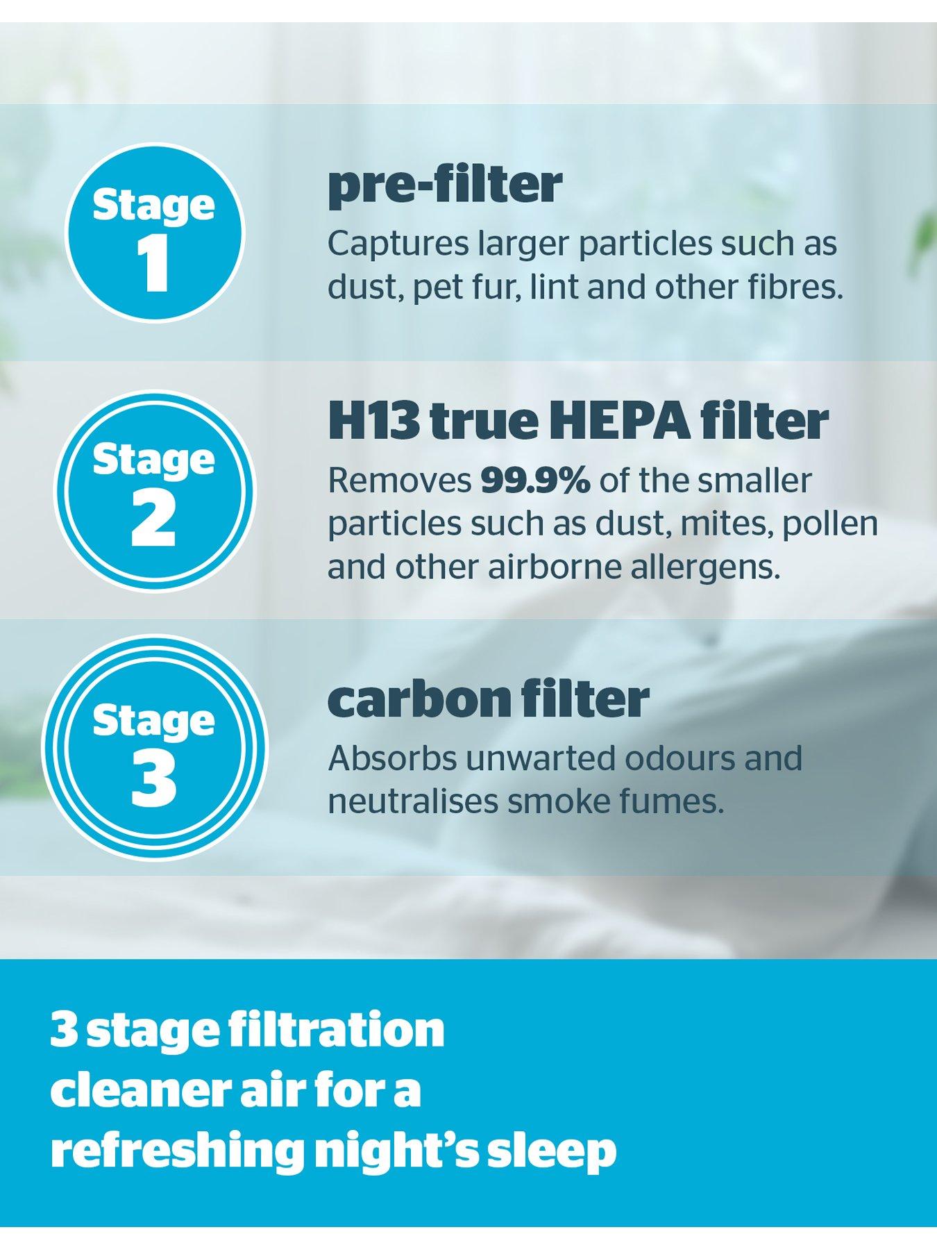  image of silentnight-airmax-800-3-stage-hepa-air-purifier-with-replacement-filter