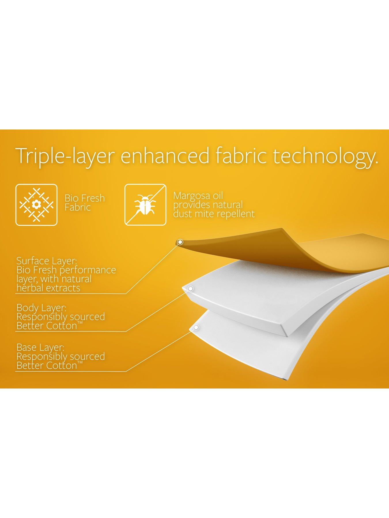  image of jaybe-bio-fresh-hybrid-2000-mattress