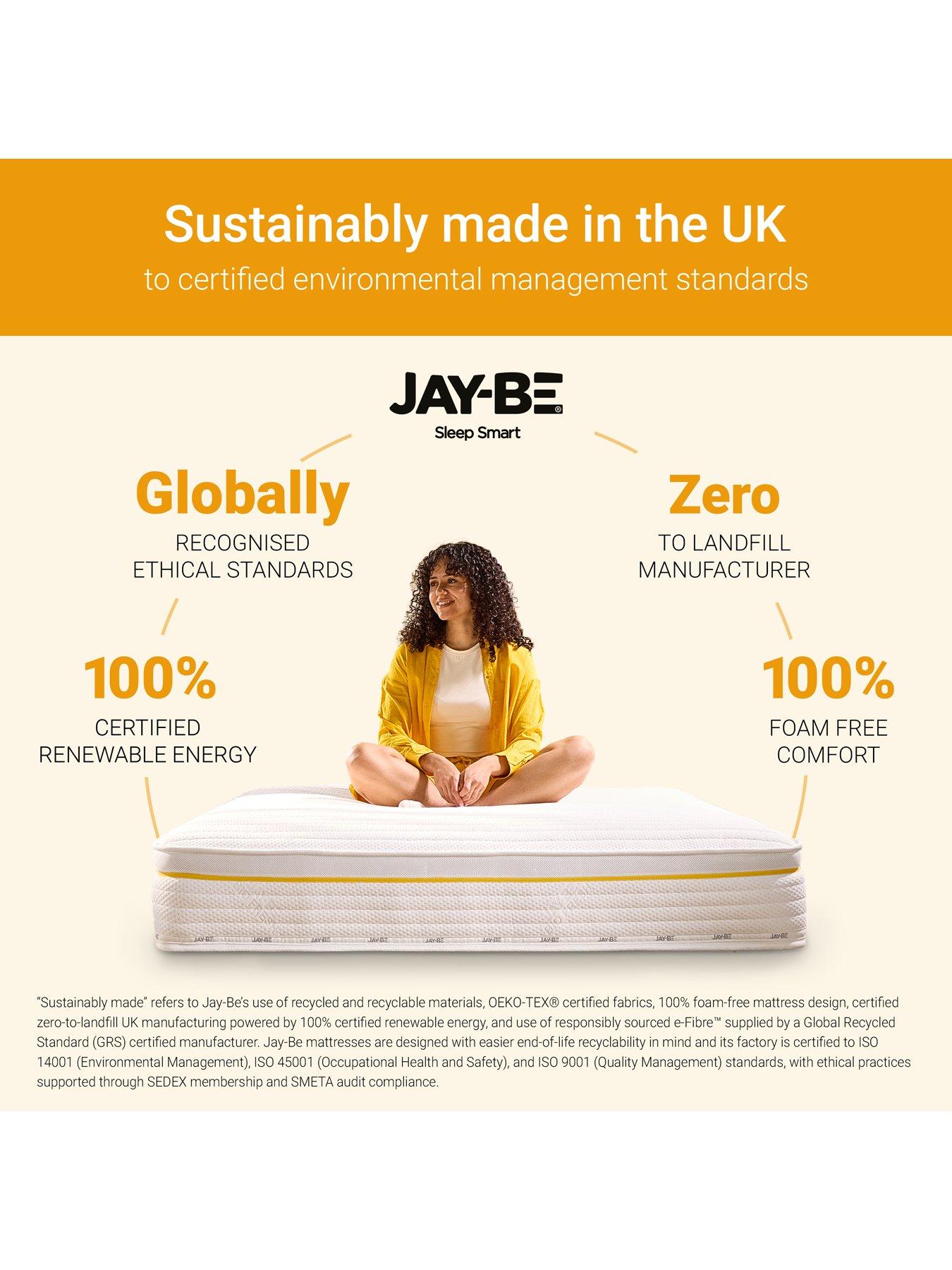 Image 5 of 7 of Jaybe Bio Fresh Hybrid 2000 Mattress