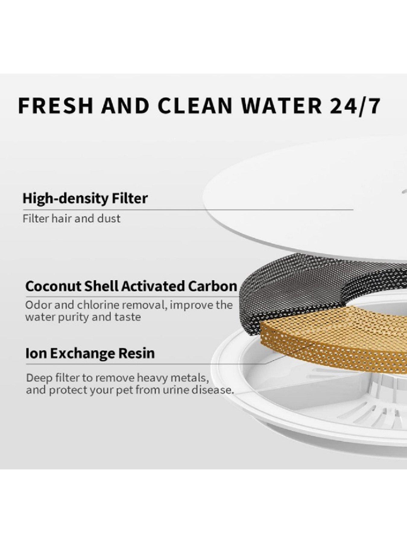 Image 4 of 4 of PetKit Eversweet Solo 2 Smart Drinking Fountain