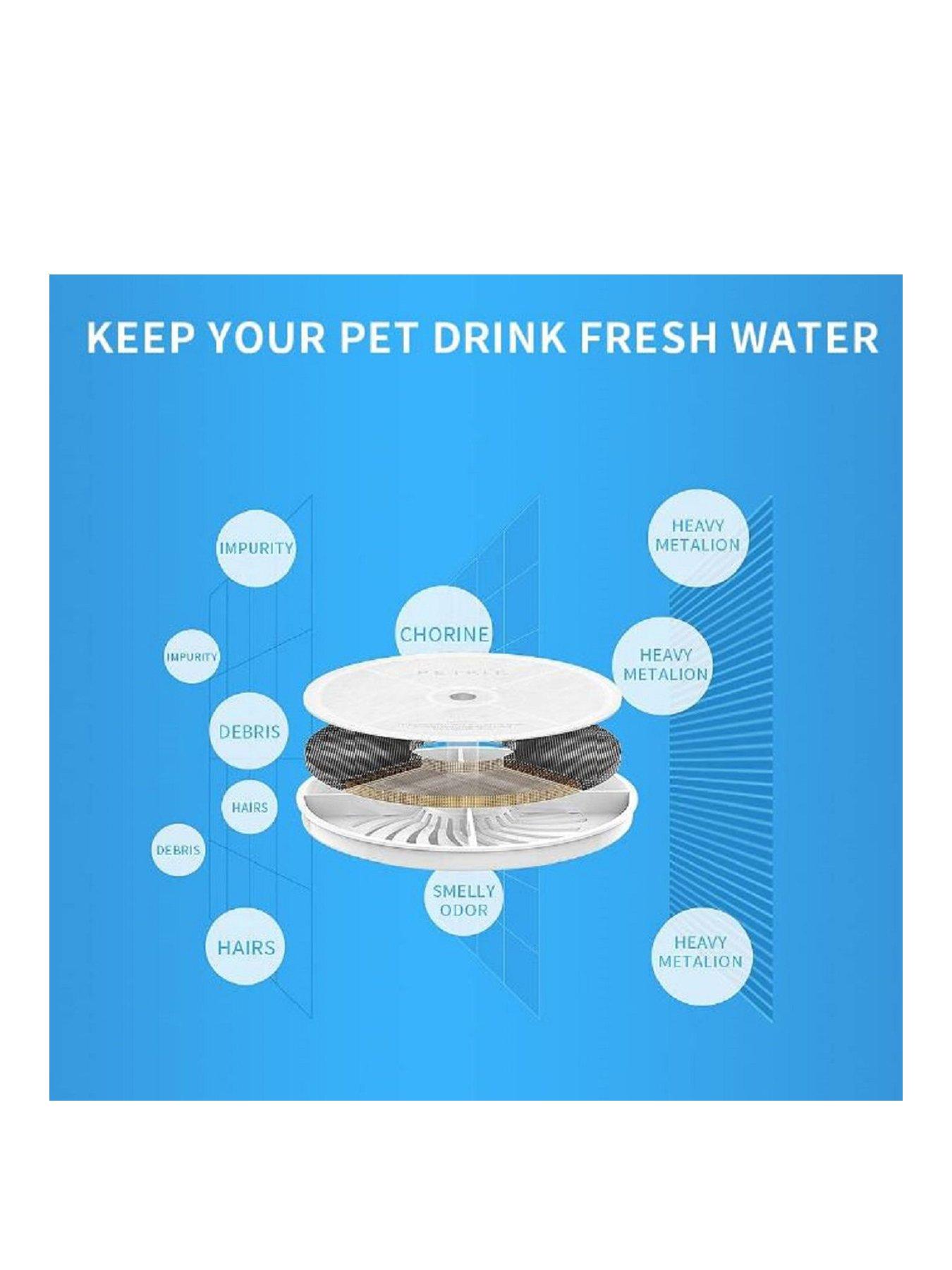  image of petkit-replacement-fountain-filter-unit-for-eversweet-solo-fountain
