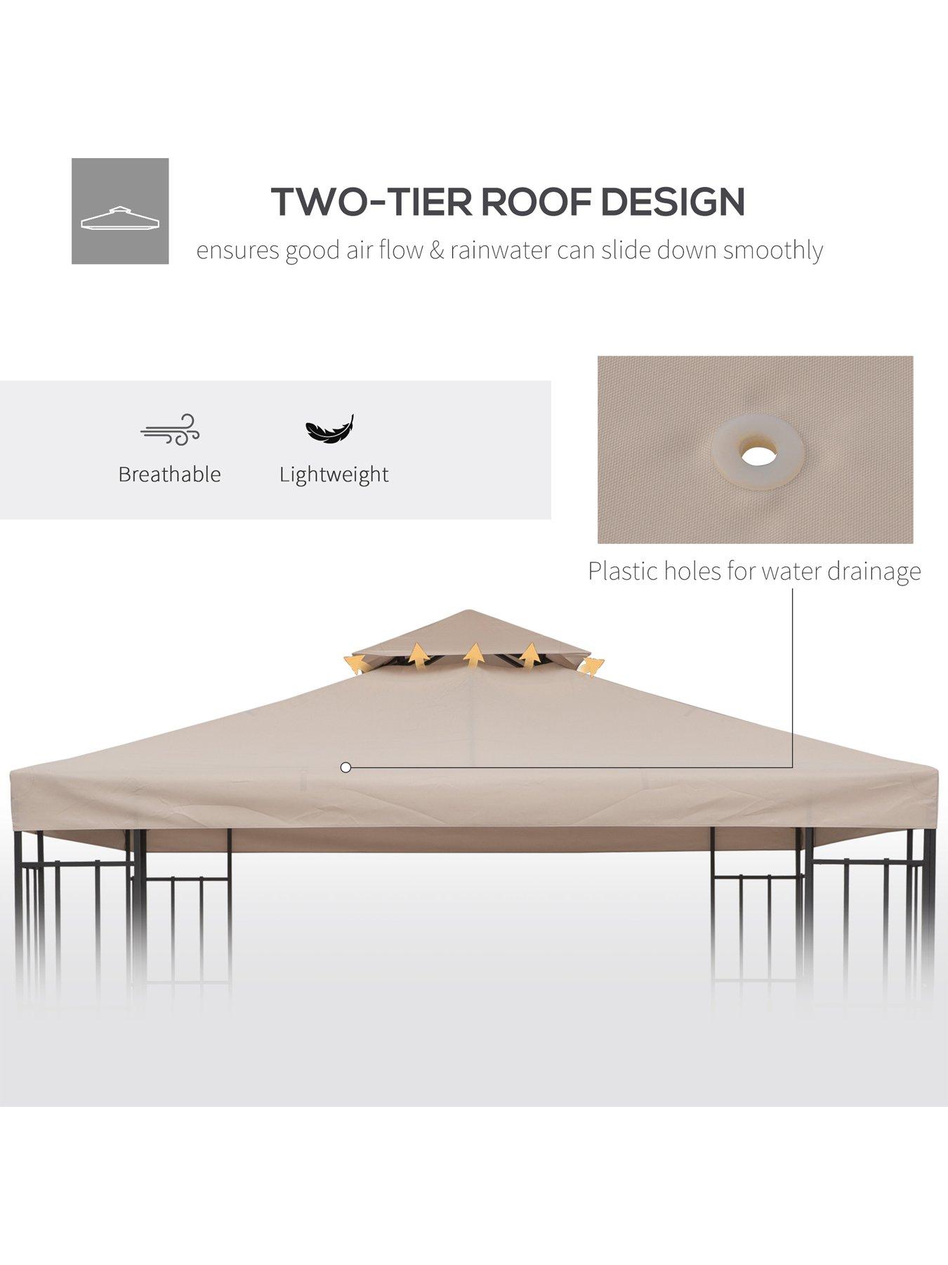  image of outsunny-replacement-canopy-top