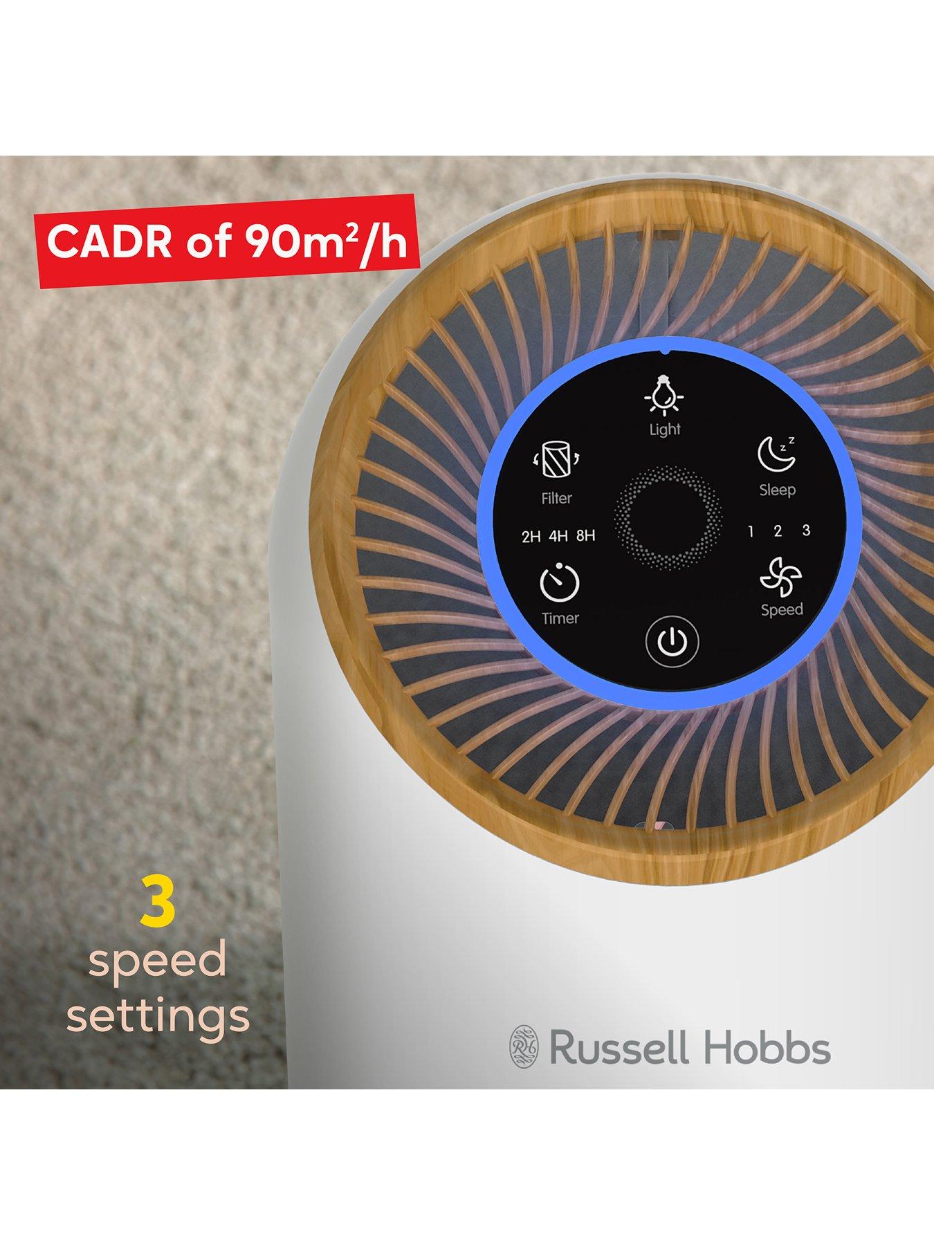  image of russell-hobbs-rhap1031wdw-clean-air-compact-2-air-purifier