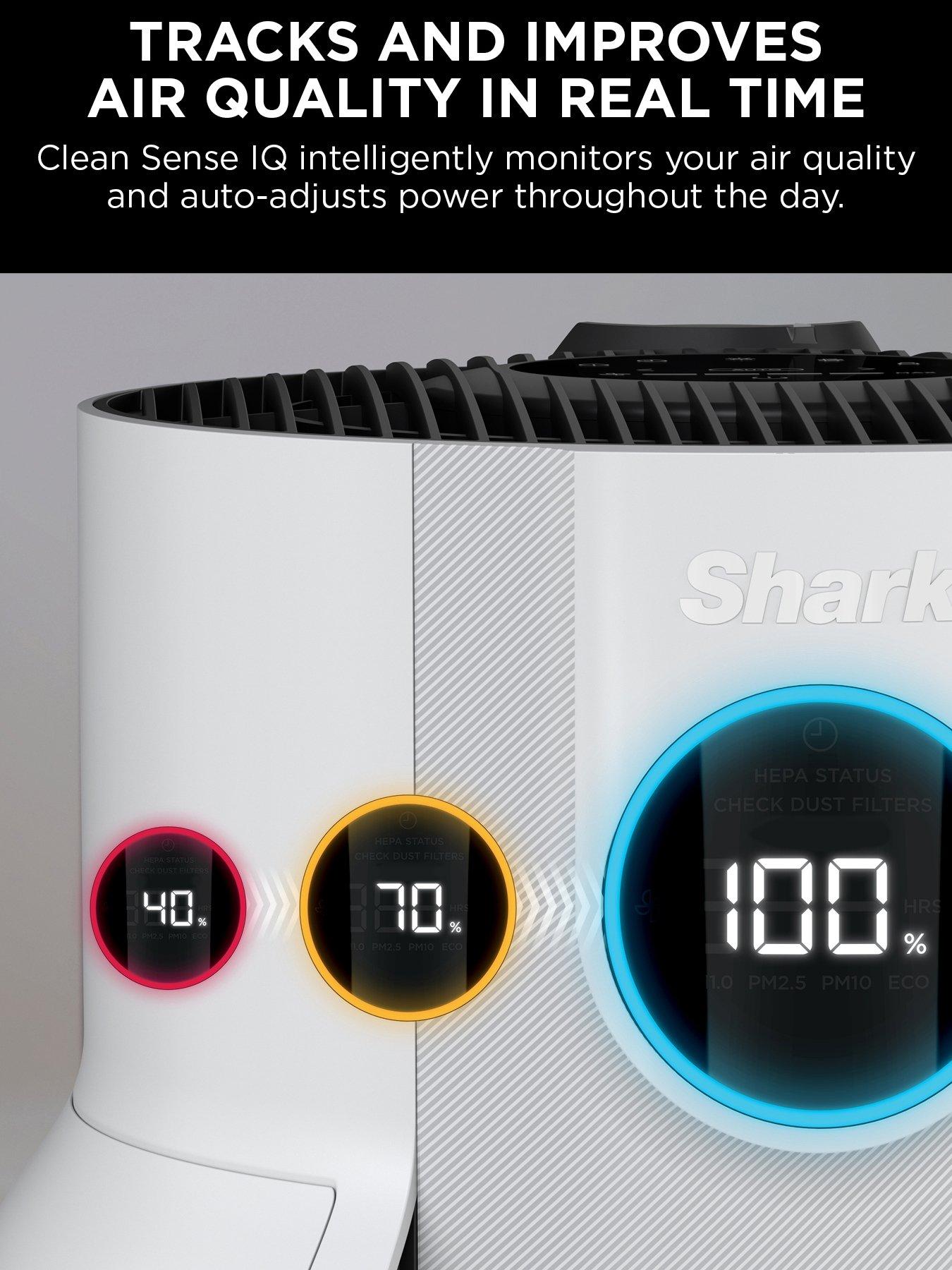 Image 4 of 5 of Shark NeverChange Air Purifier HP150UK