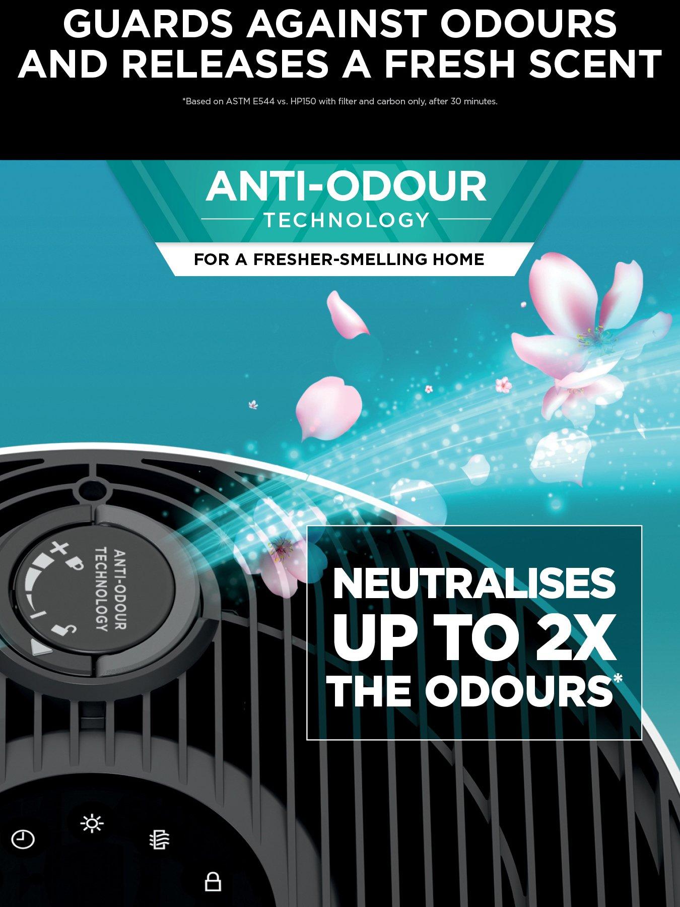 Image 5 of 5 of Shark NeverChange Air Purifier HP150UK