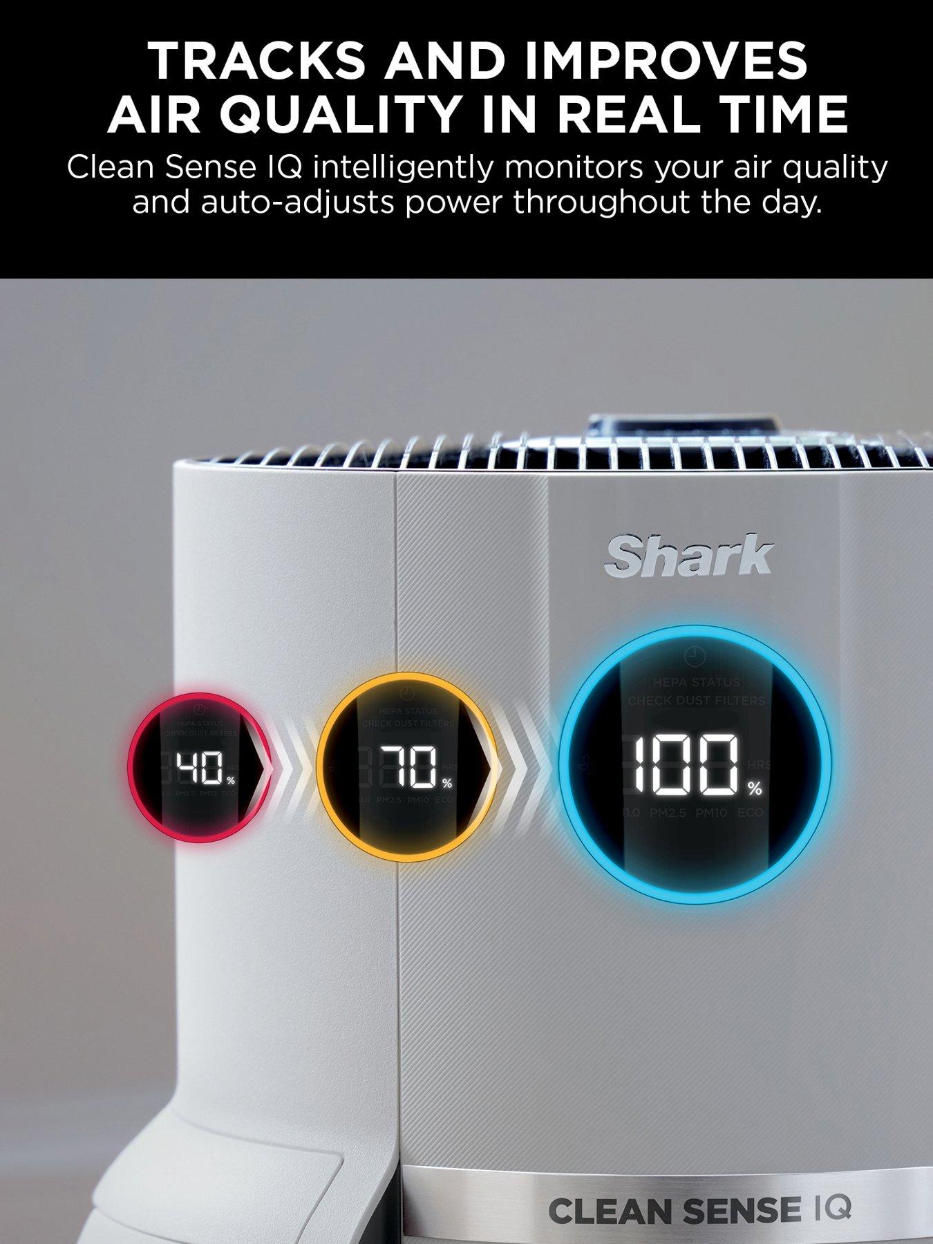 Image 4 of 5 of Shark NeverChange Air Purifier Max HP300UK