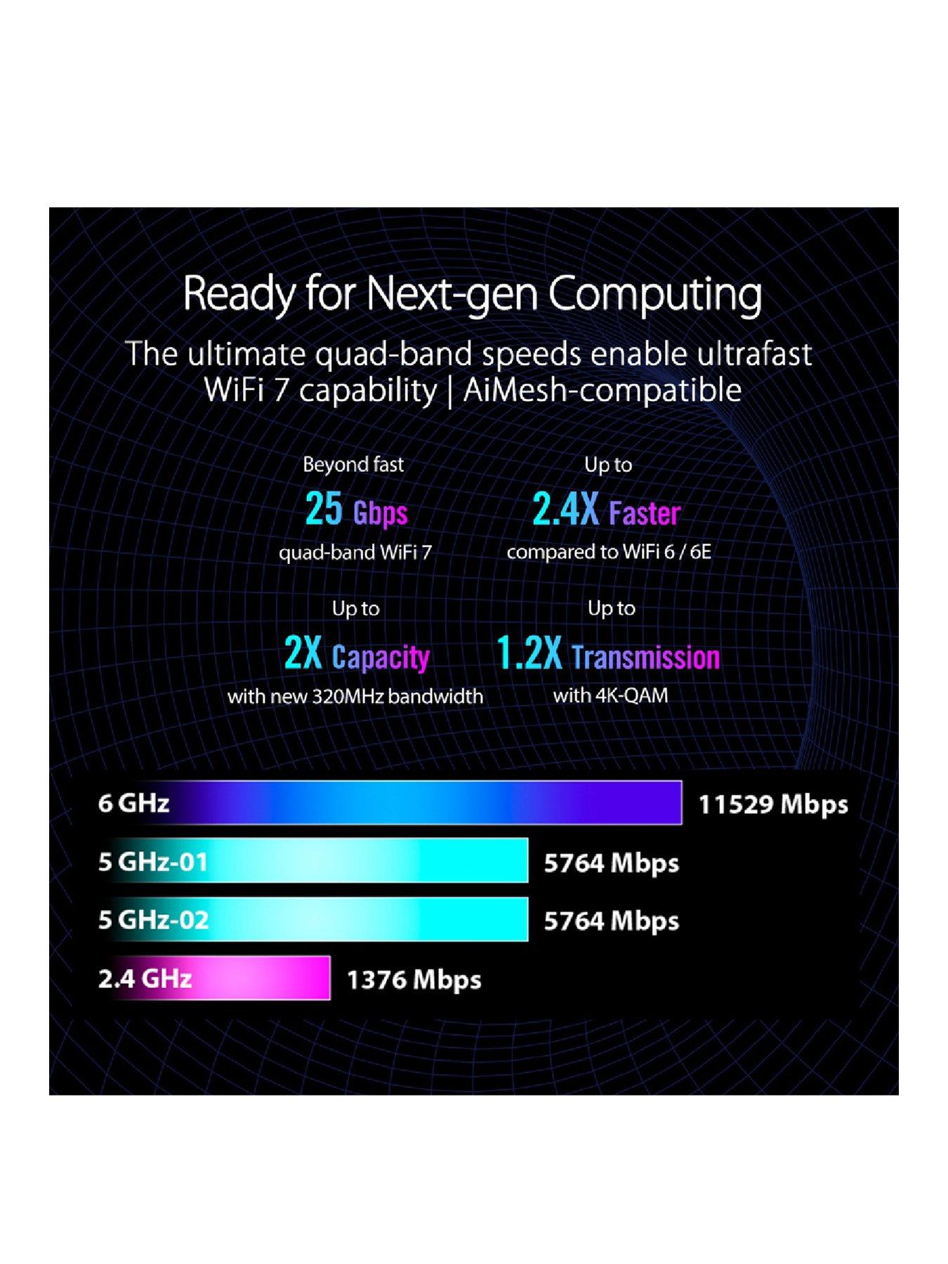  image of asus-rog-rapture-gt-be98nbspquad-band-wifi-7-aimesh-extendable-router