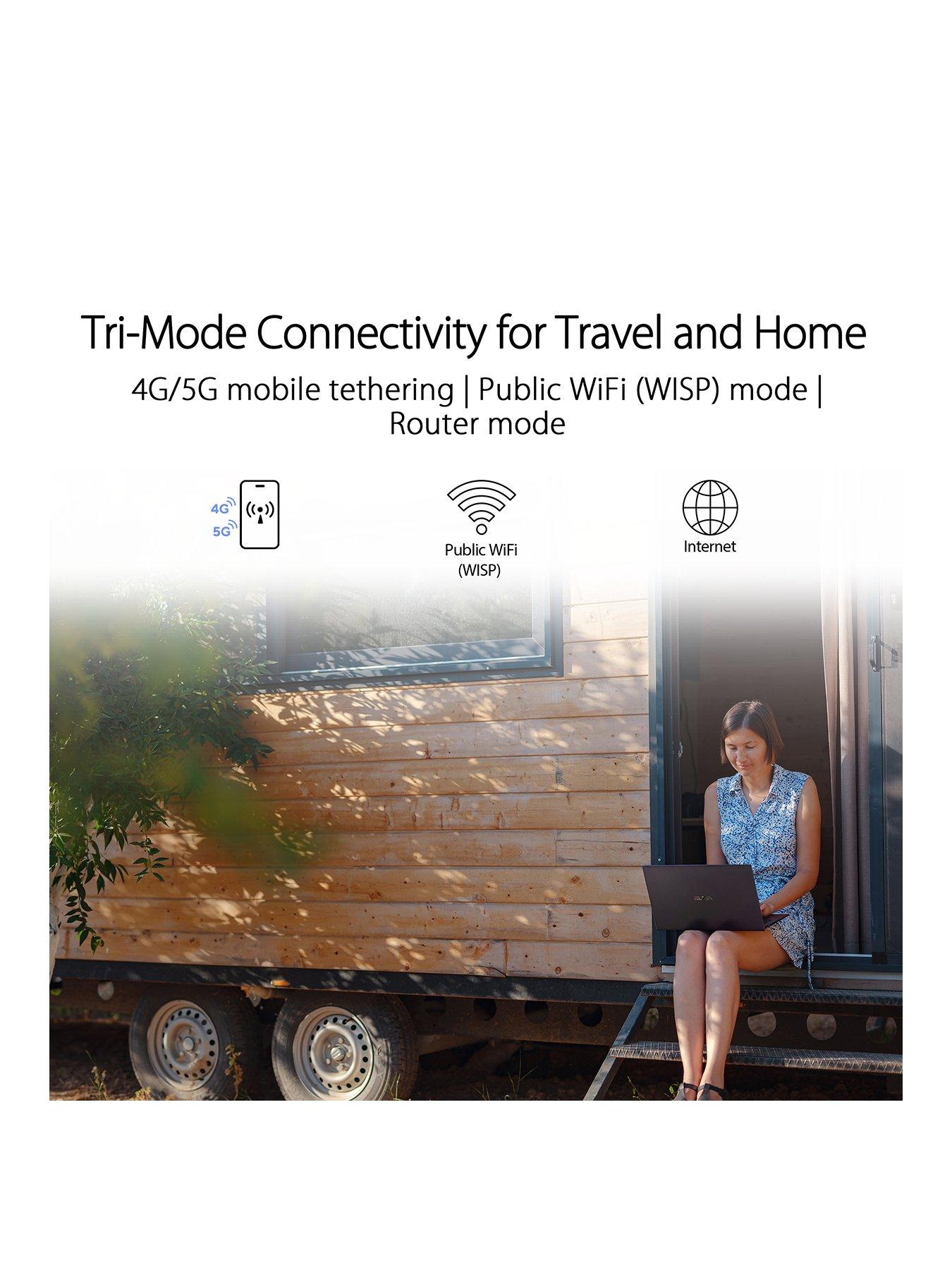 Image 3 of 8 of Asus RT-AX57 Go Wireless Travel Router