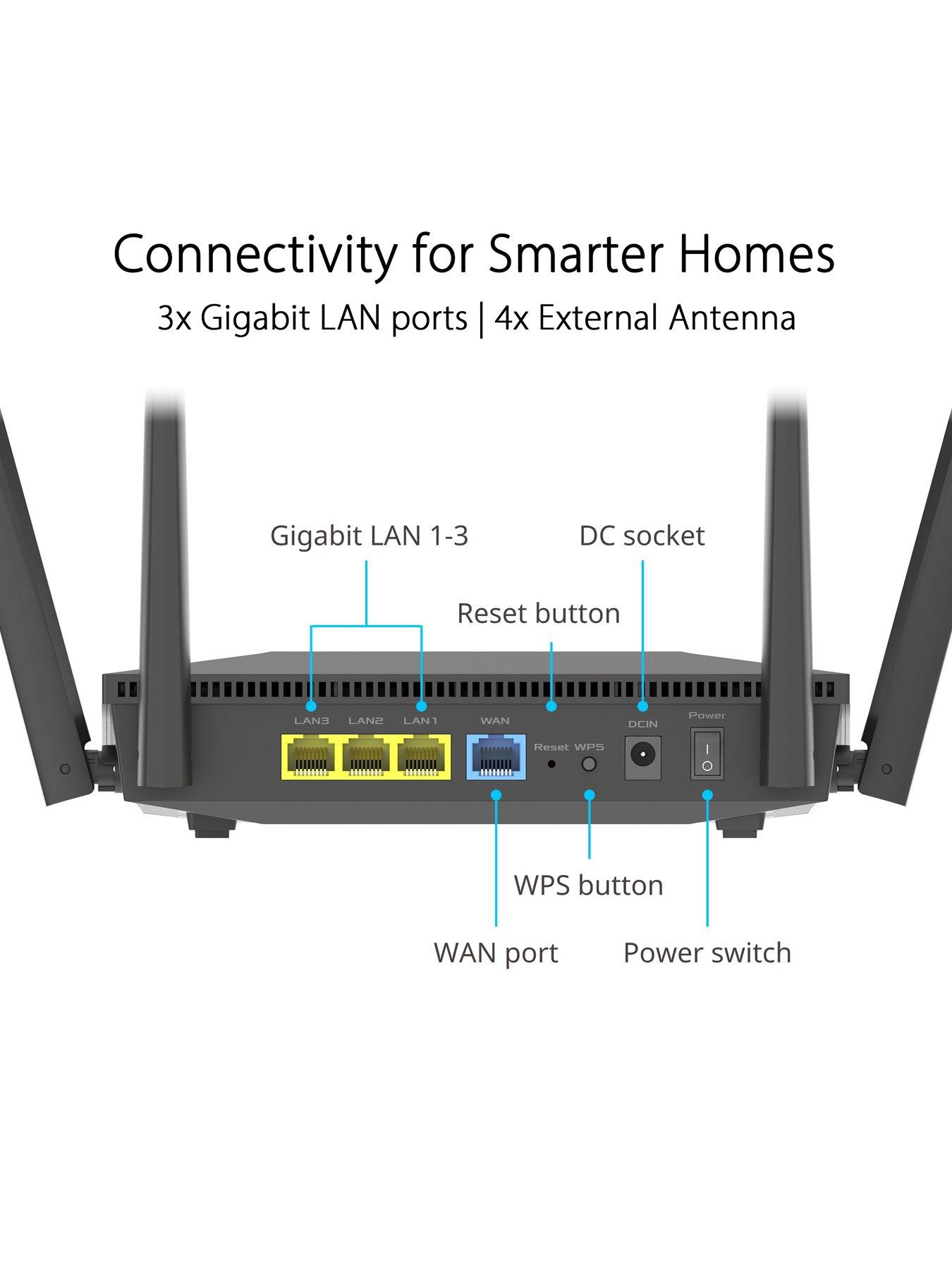  image of asus-wl-router-wifi-6-ax1800-rt-ax52